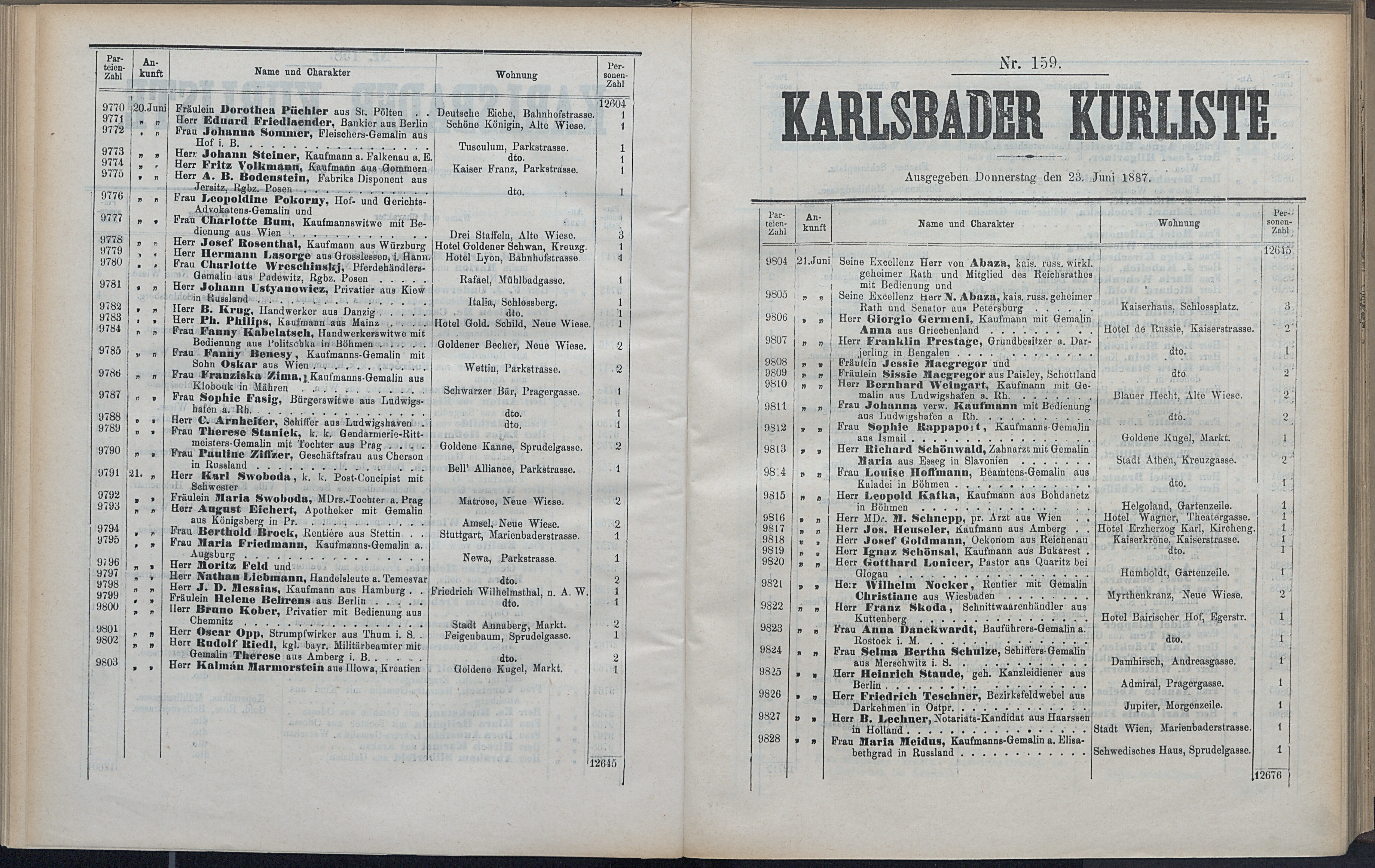 212. soap-kv_knihovna_karlsbader-kurliste-1887_2130