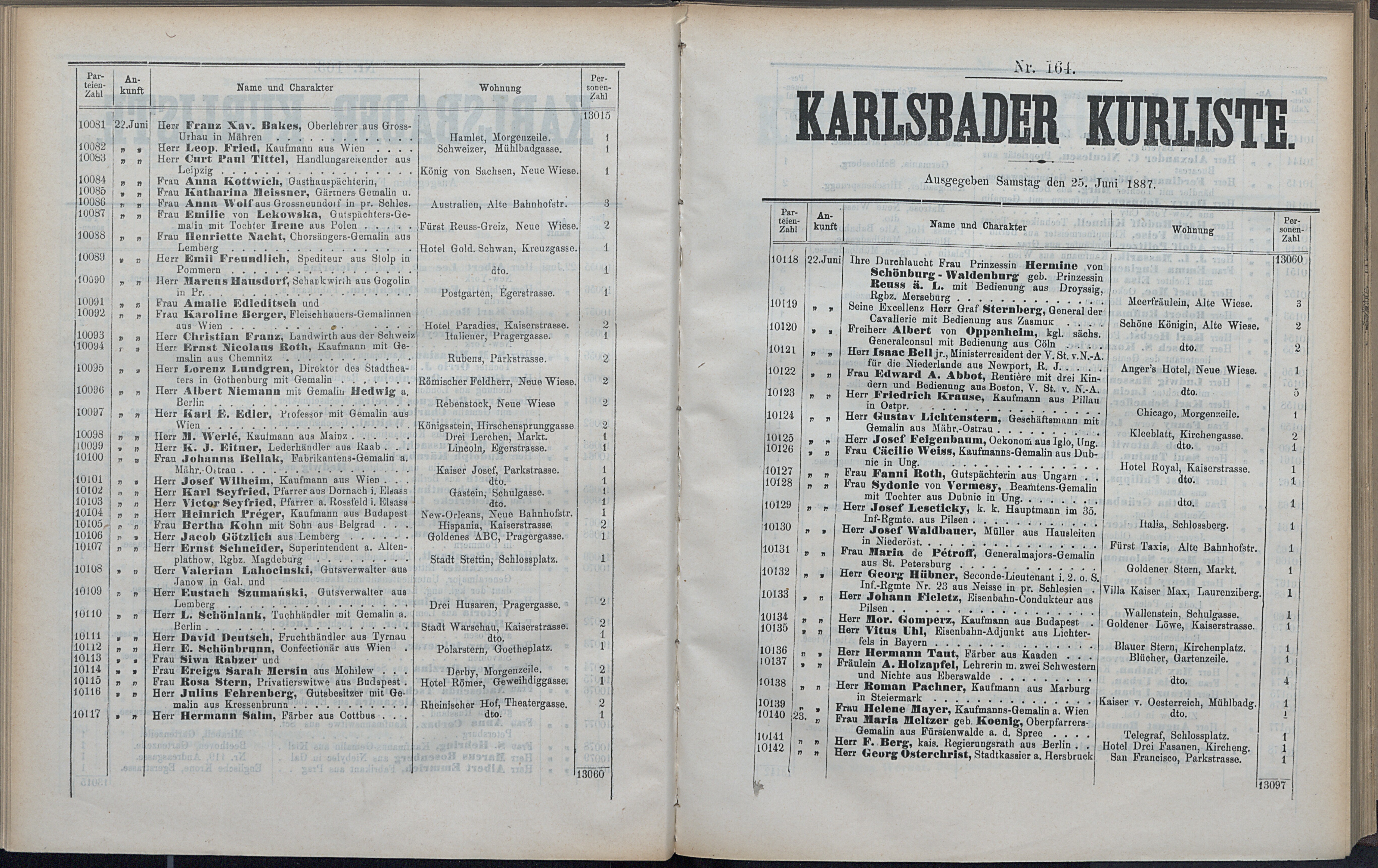 217. soap-kv_knihovna_karlsbader-kurliste-1887_2180