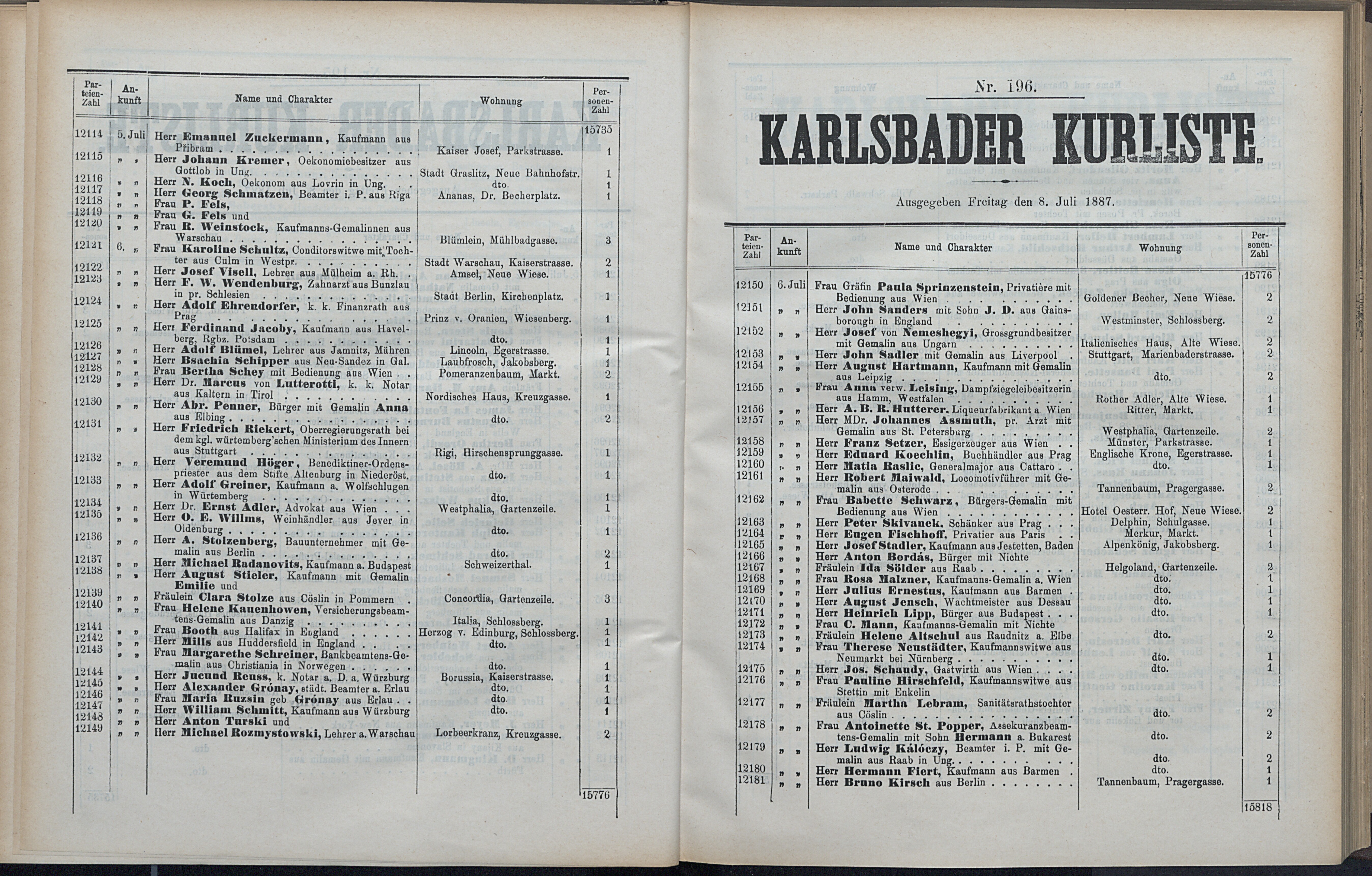 249. soap-kv_knihovna_karlsbader-kurliste-1887_2500