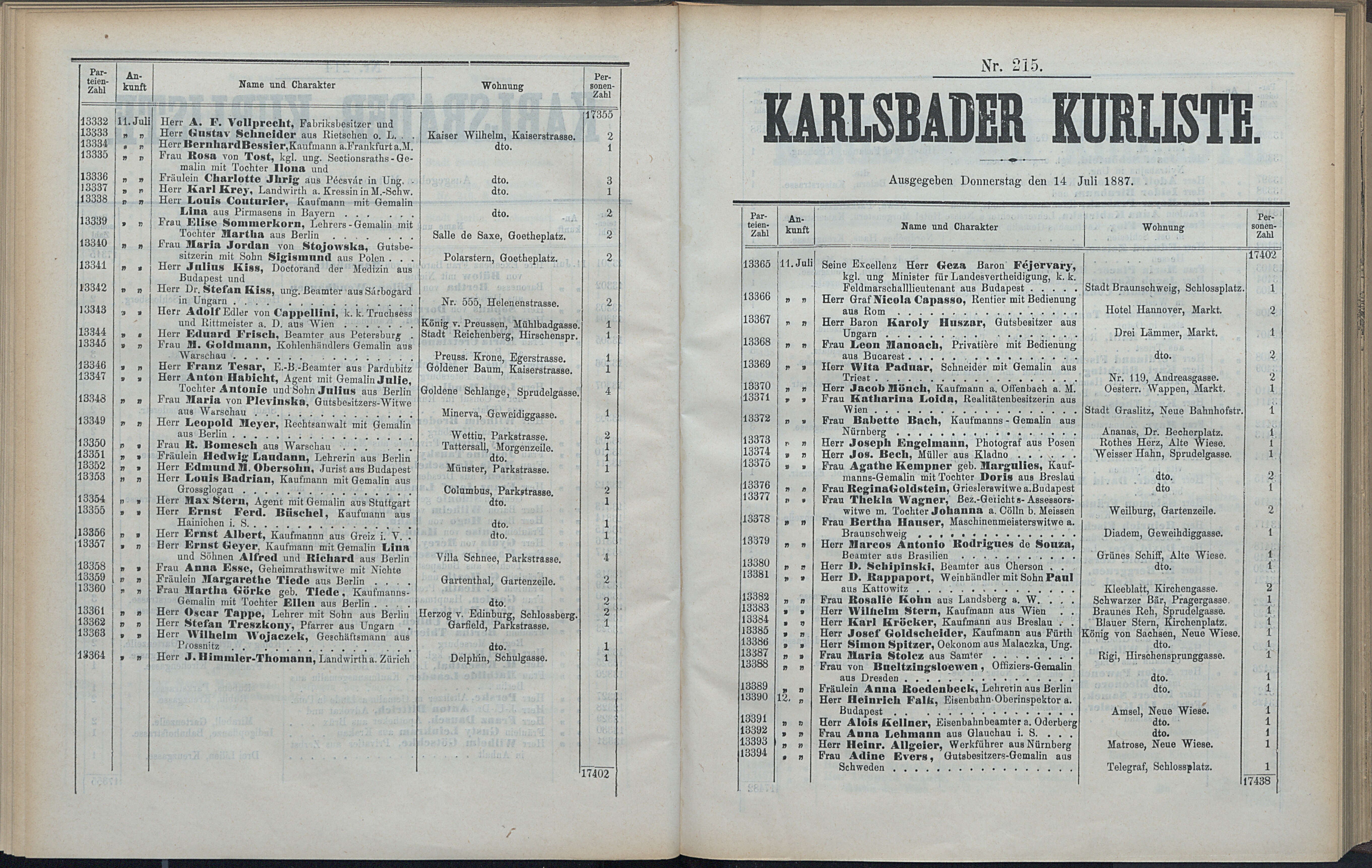 268. soap-kv_knihovna_karlsbader-kurliste-1887_2690