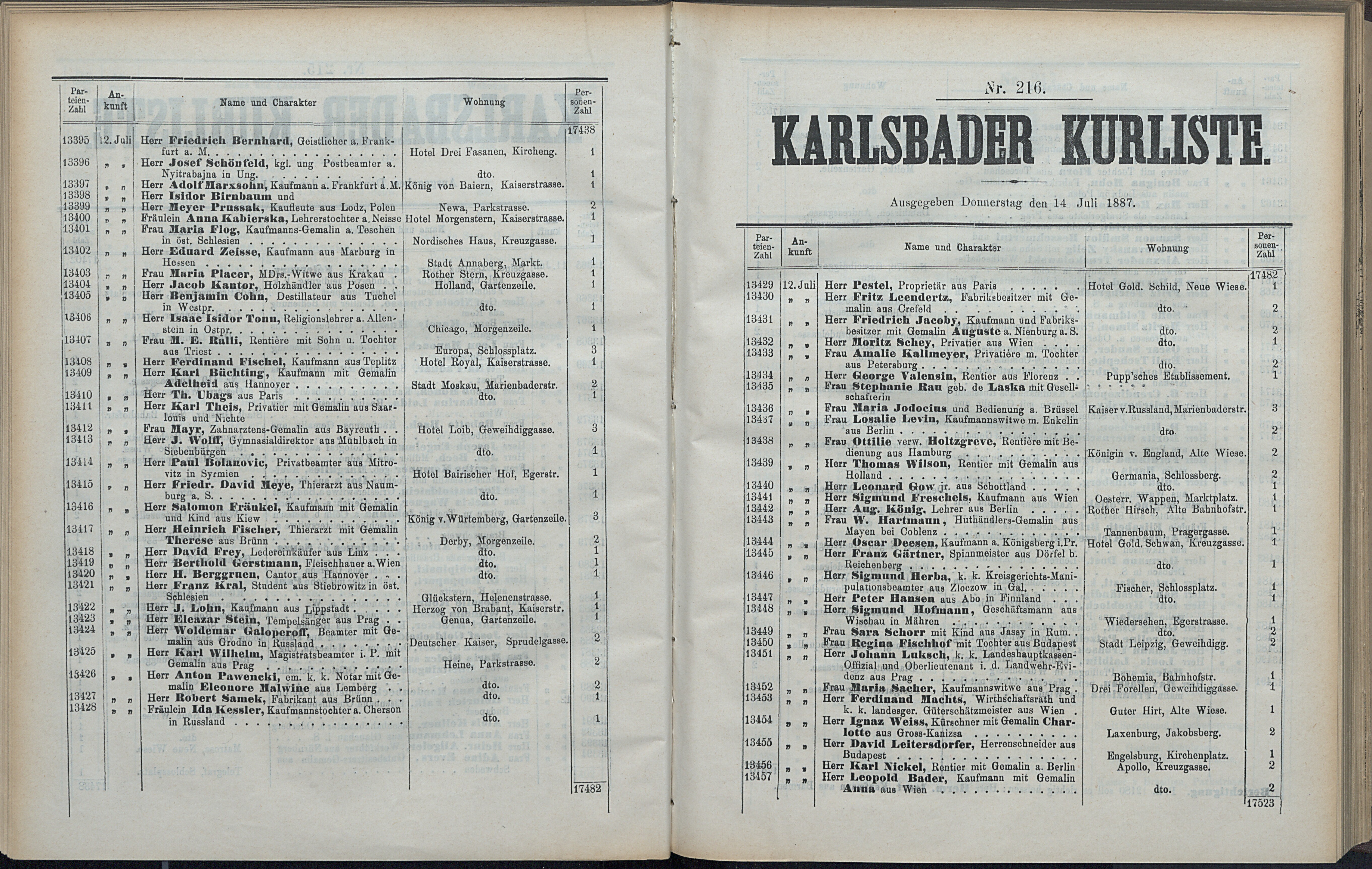 269. soap-kv_knihovna_karlsbader-kurliste-1887_2700