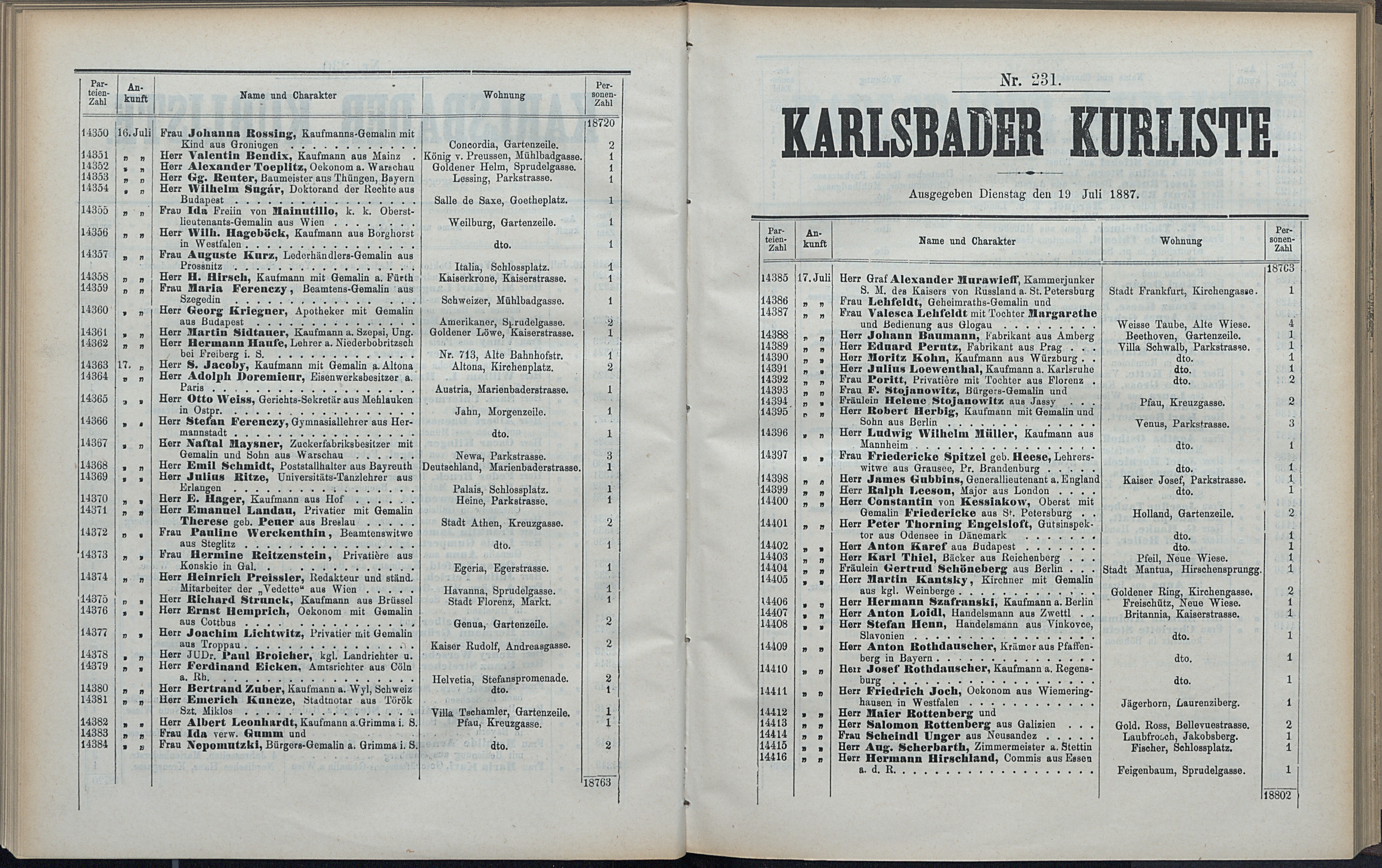 284. soap-kv_knihovna_karlsbader-kurliste-1887_2850