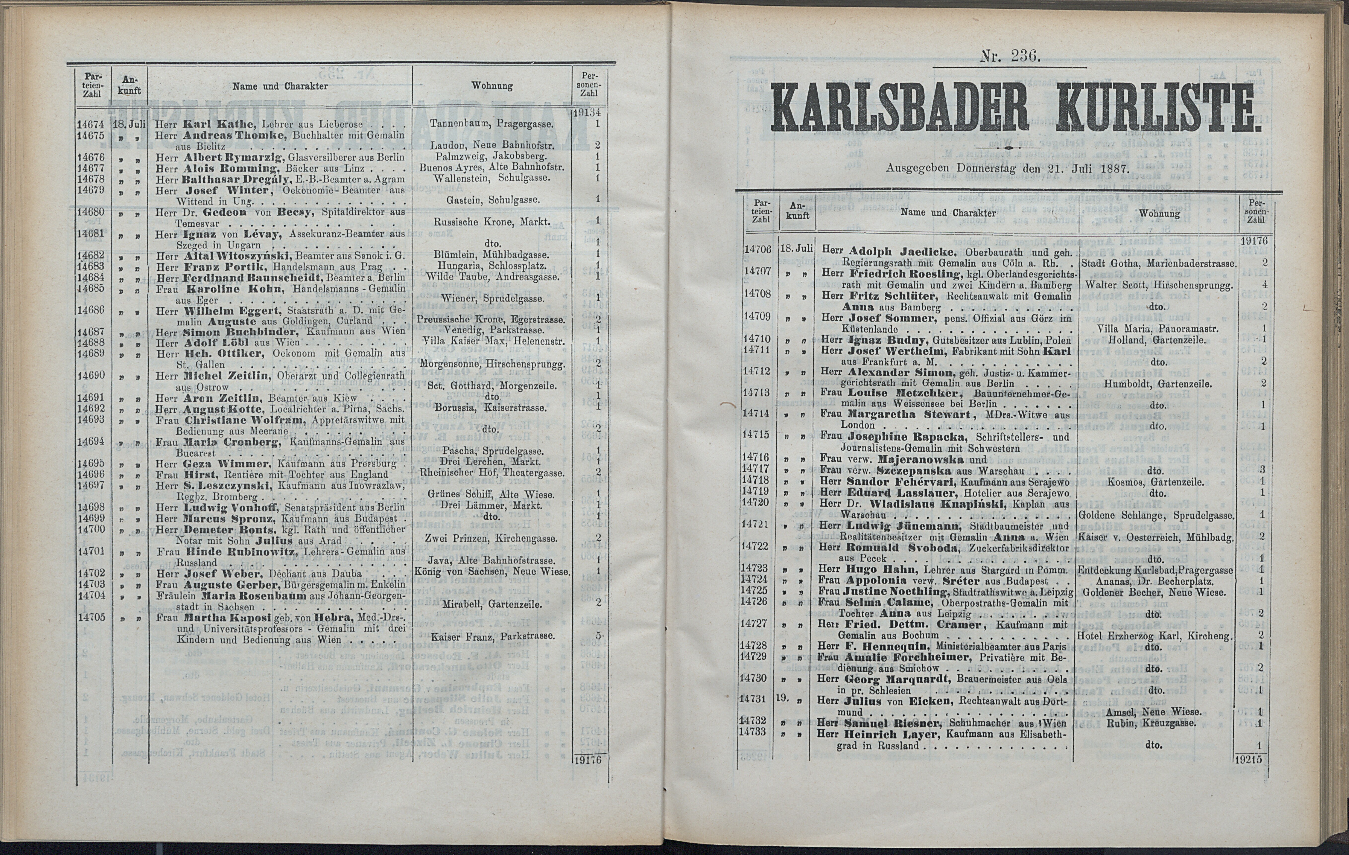 289. soap-kv_knihovna_karlsbader-kurliste-1887_2900