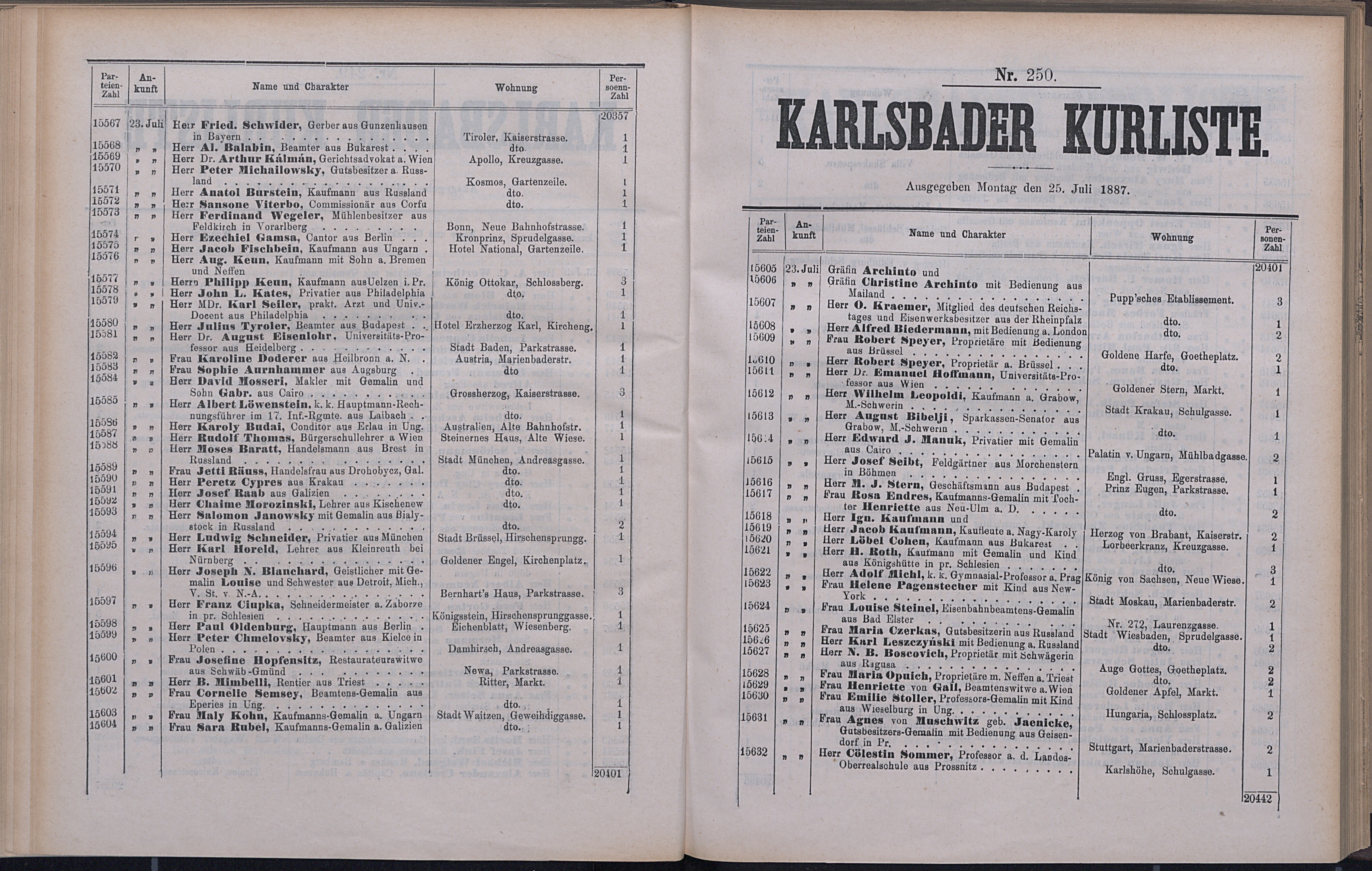 304. soap-kv_knihovna_karlsbader-kurliste-1887_3050