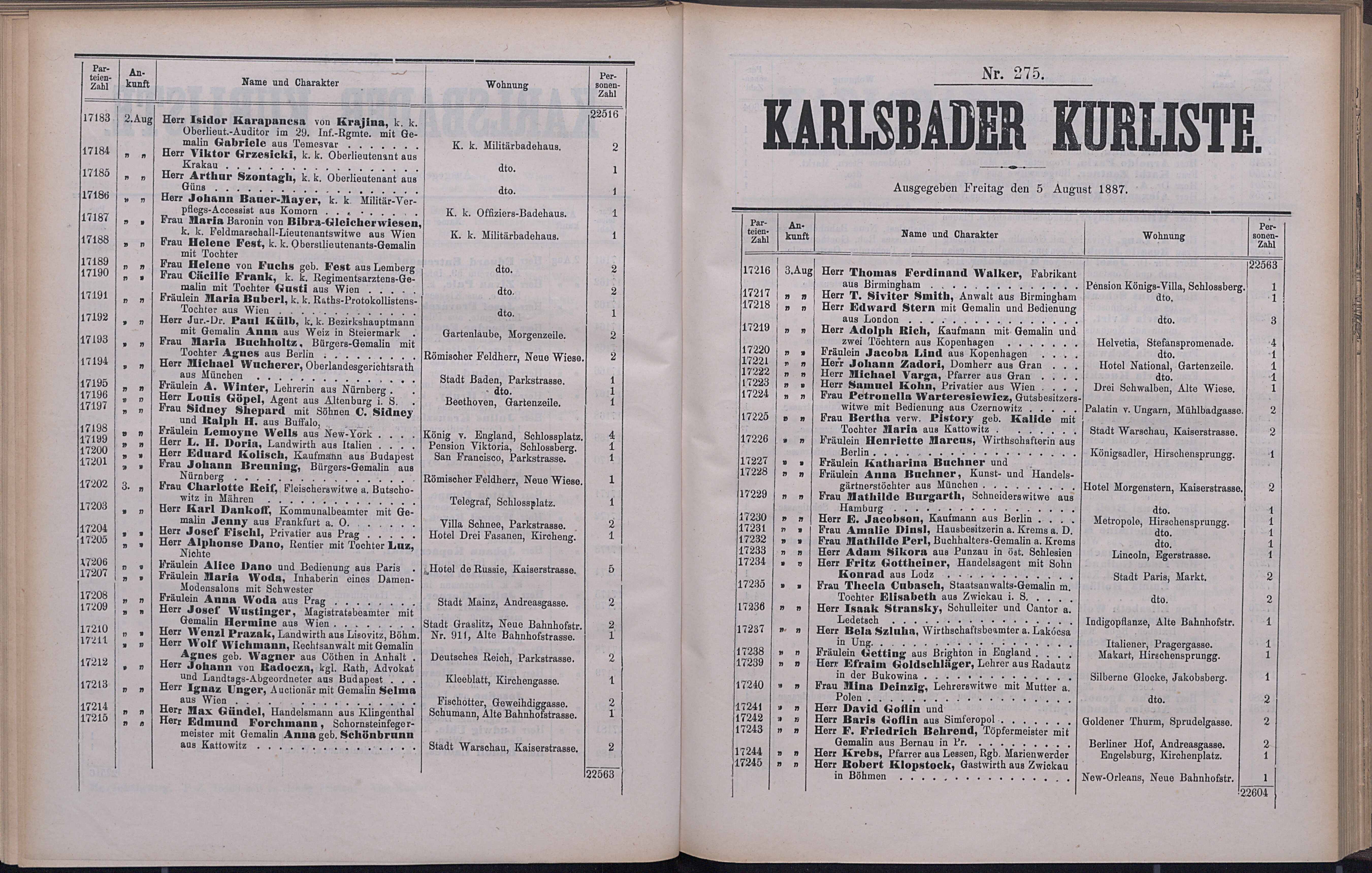 329. soap-kv_knihovna_karlsbader-kurliste-1887_3300