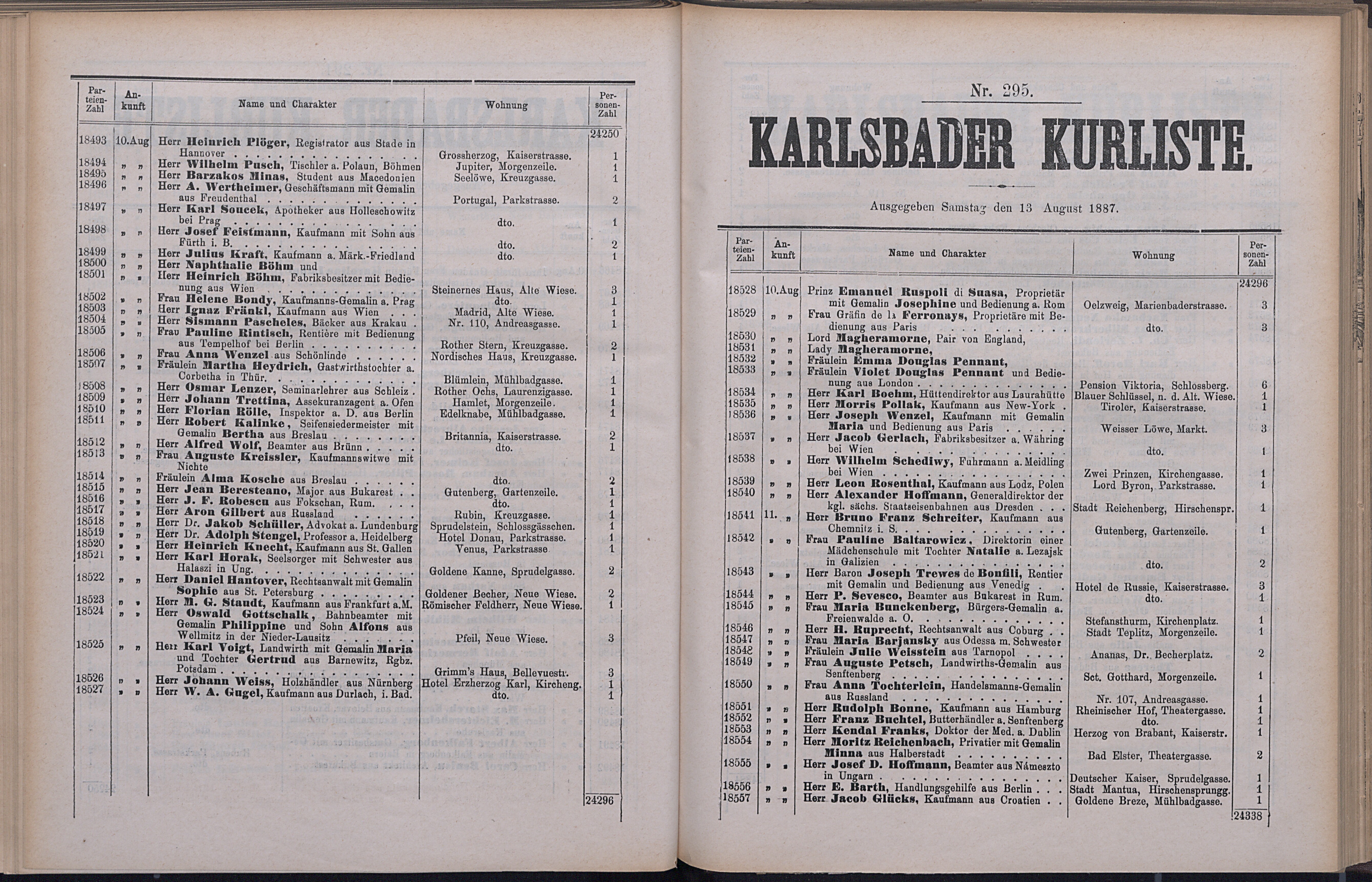 349. soap-kv_knihovna_karlsbader-kurliste-1887_3500