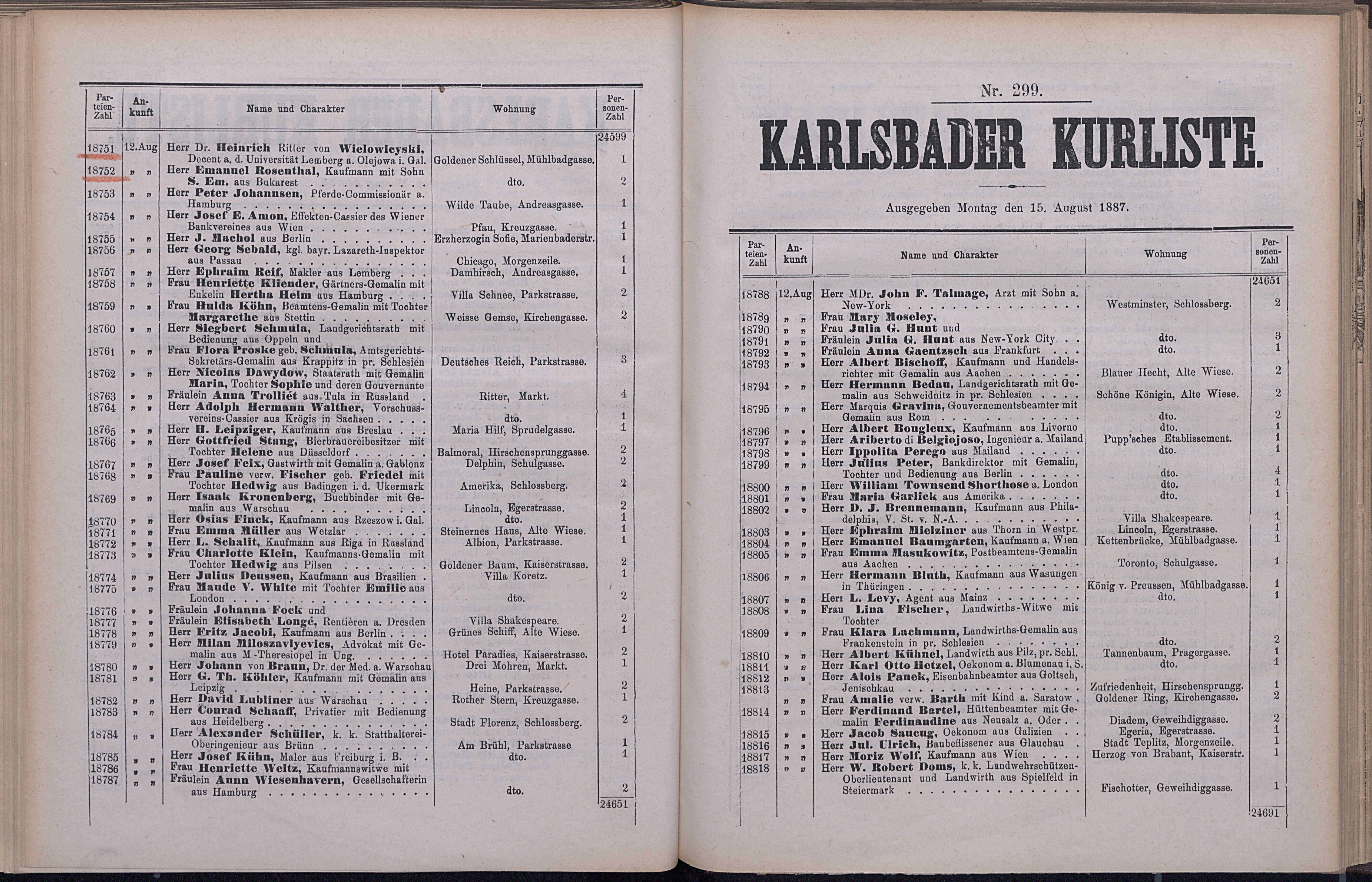353. soap-kv_knihovna_karlsbader-kurliste-1887_3540
