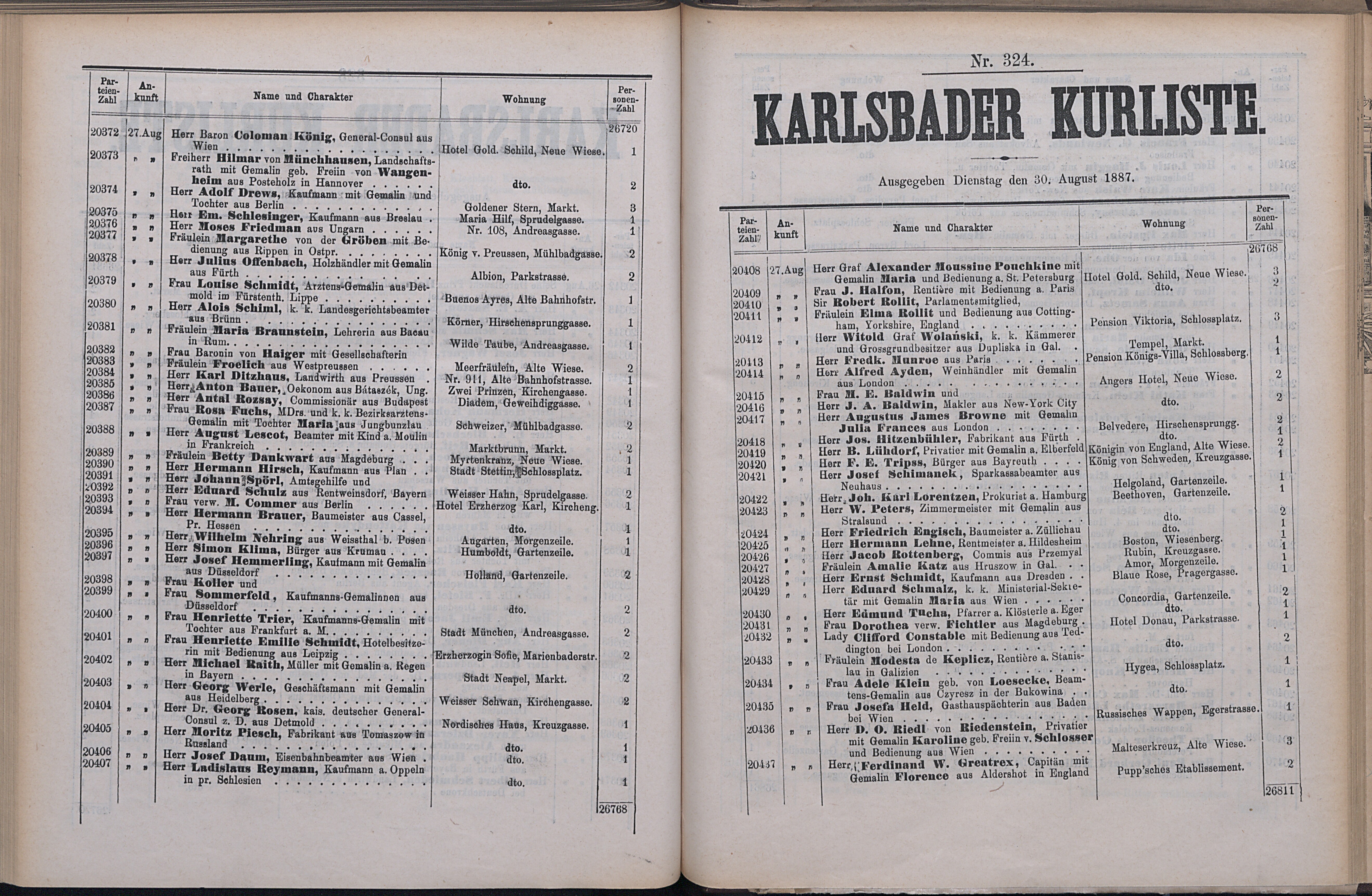 378. soap-kv_knihovna_karlsbader-kurliste-1887_3790