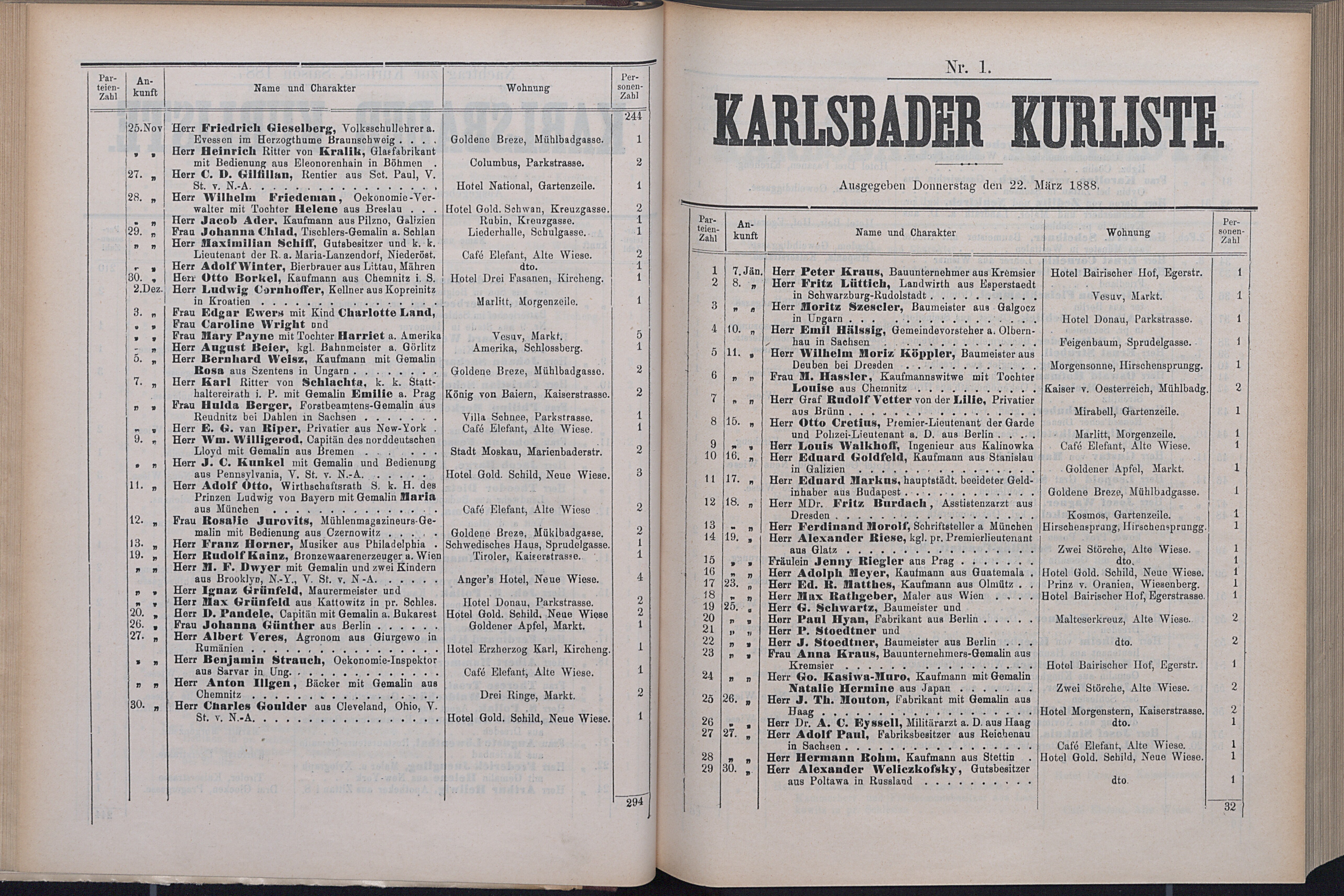 60. soap-kv_knihovna_karlsbader-kurliste-1888_0610