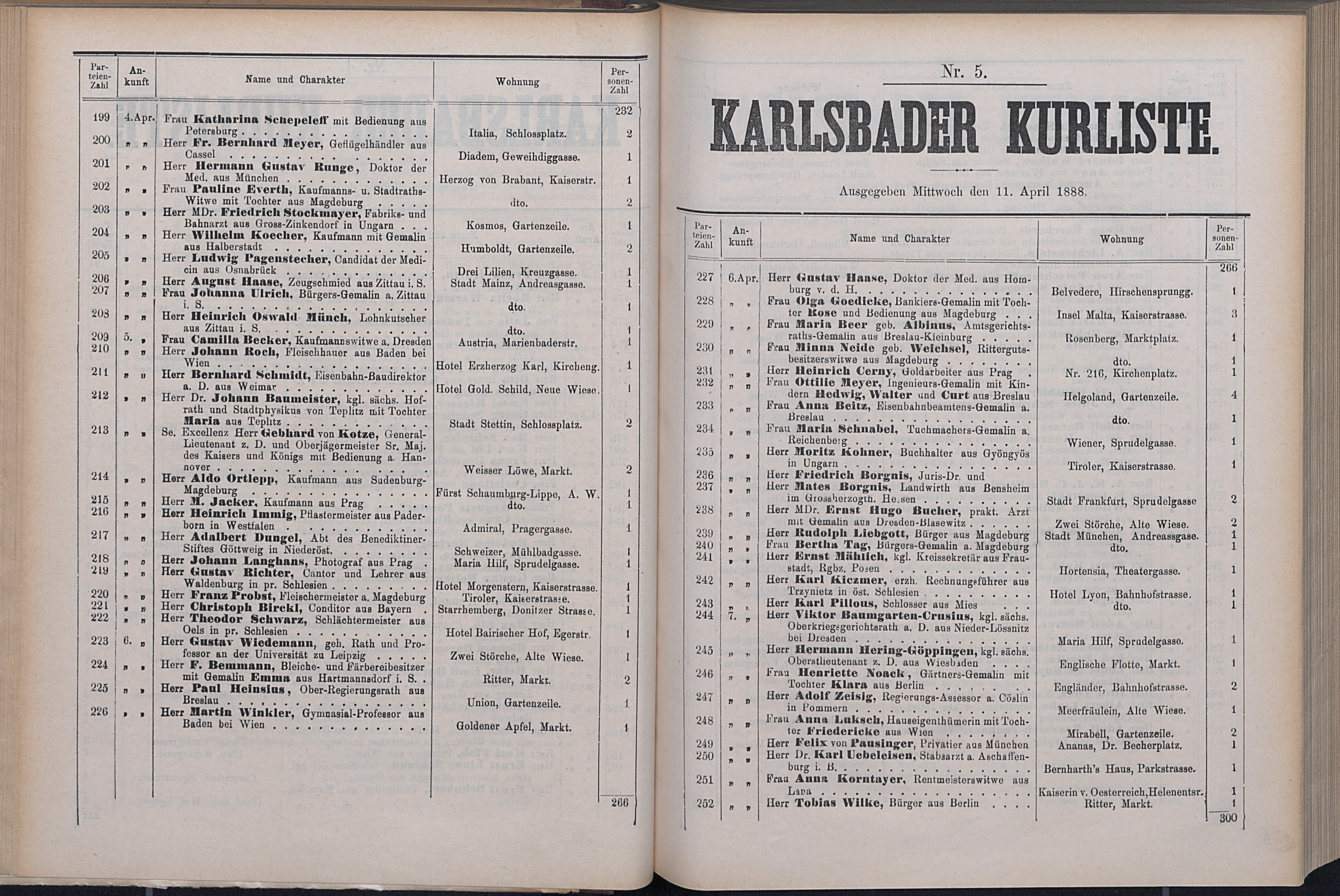 64. soap-kv_knihovna_karlsbader-kurliste-1888_0650