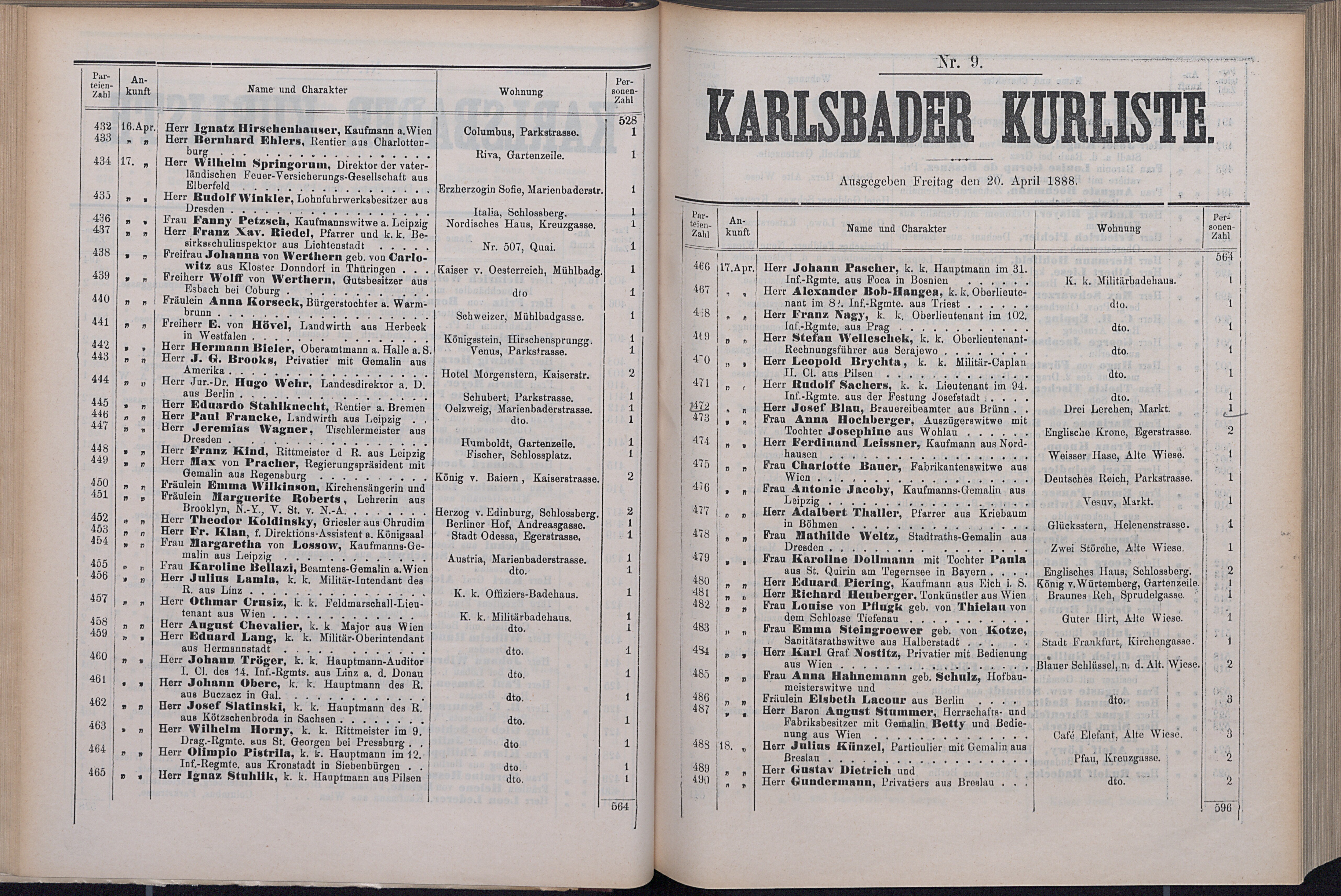 68. soap-kv_knihovna_karlsbader-kurliste-1888_0690