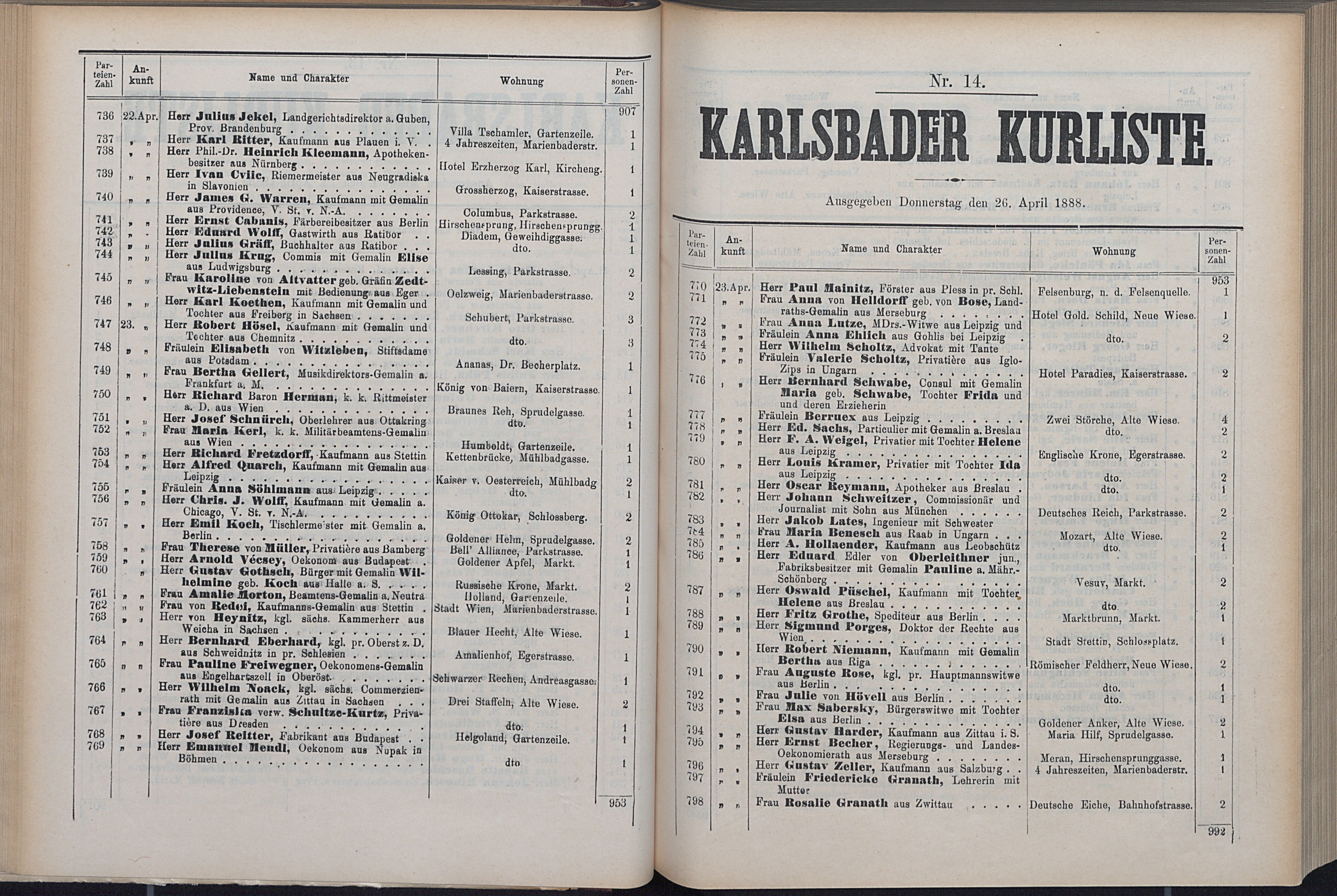 73. soap-kv_knihovna_karlsbader-kurliste-1888_0740