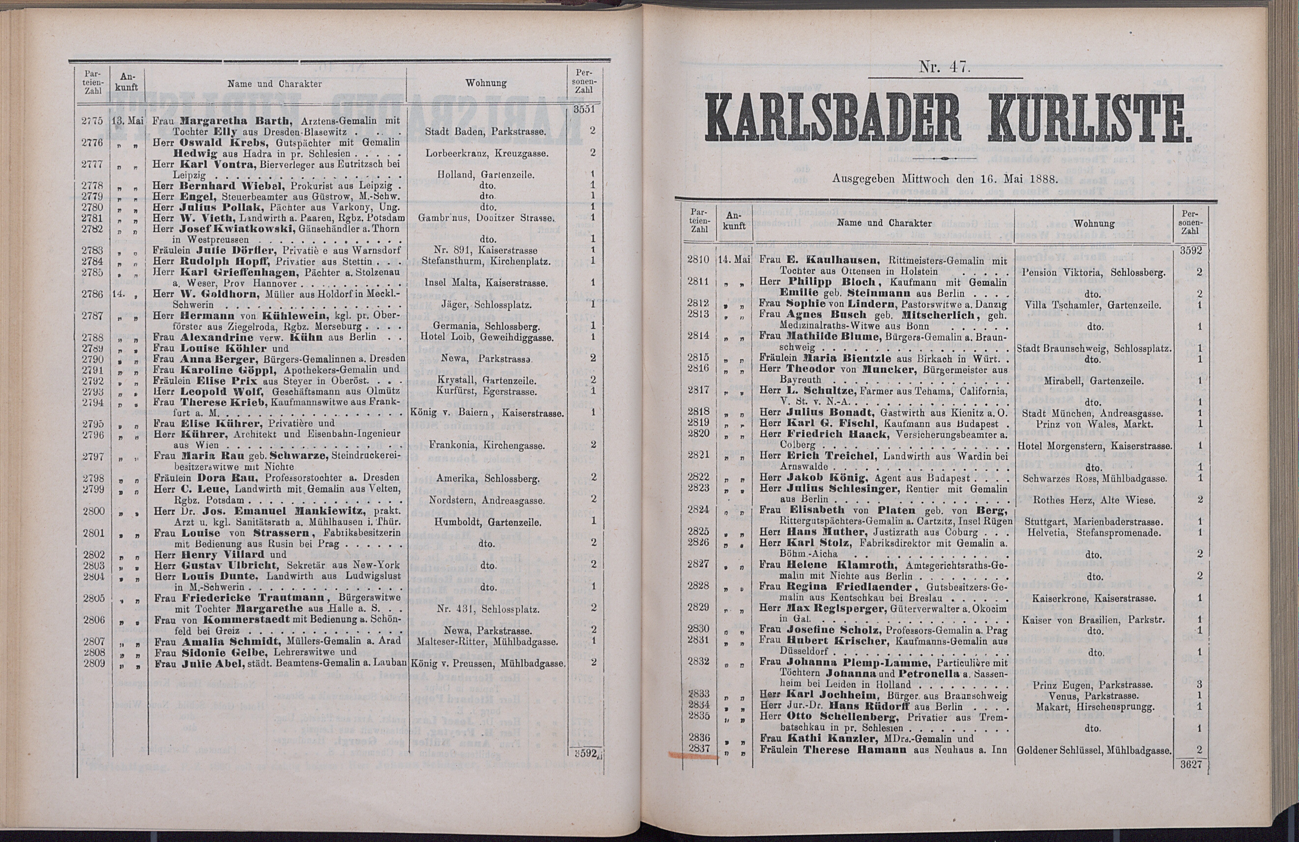 106. soap-kv_knihovna_karlsbader-kurliste-1888_1070
