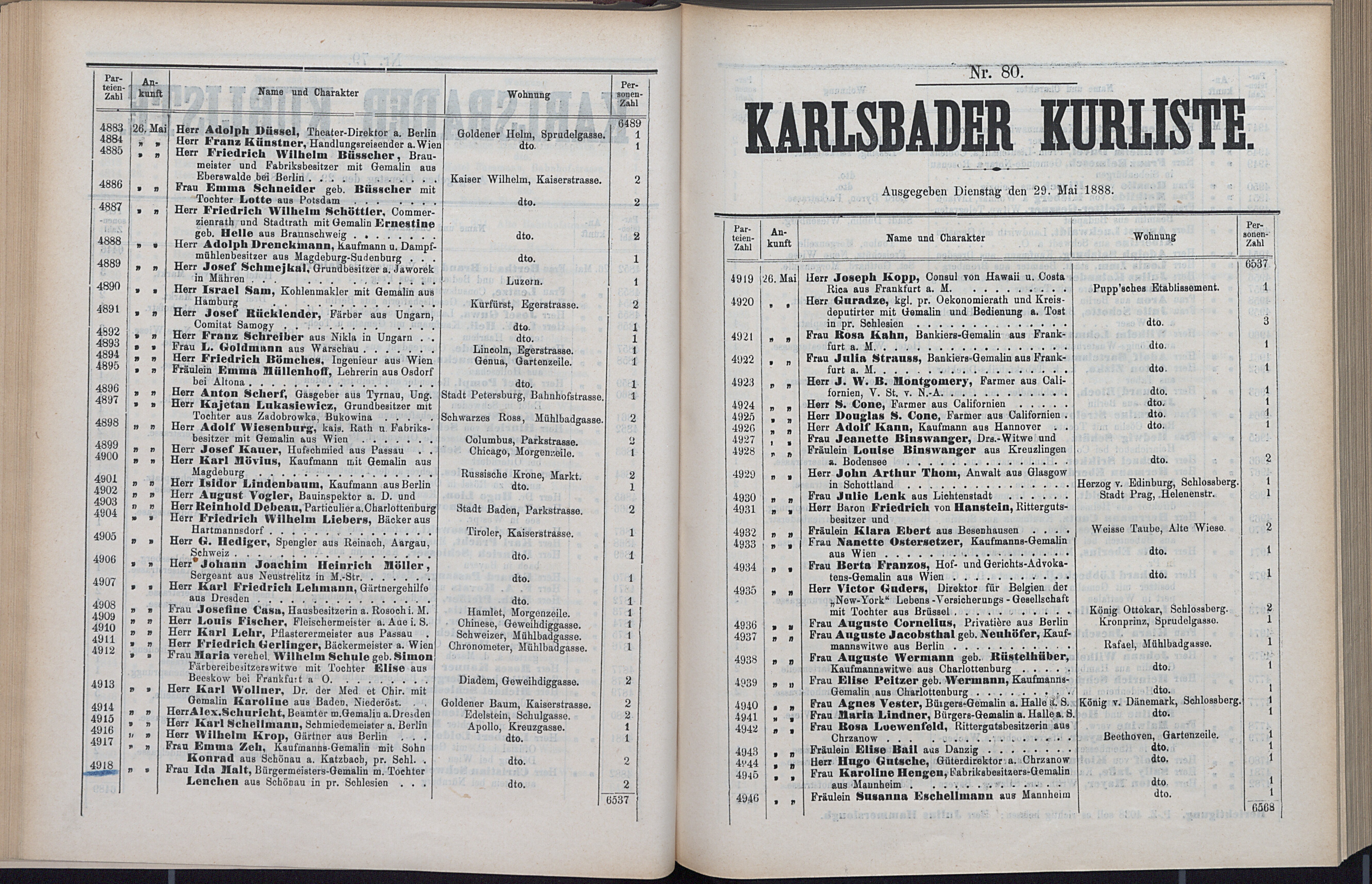 139. soap-kv_knihovna_karlsbader-kurliste-1888_1400