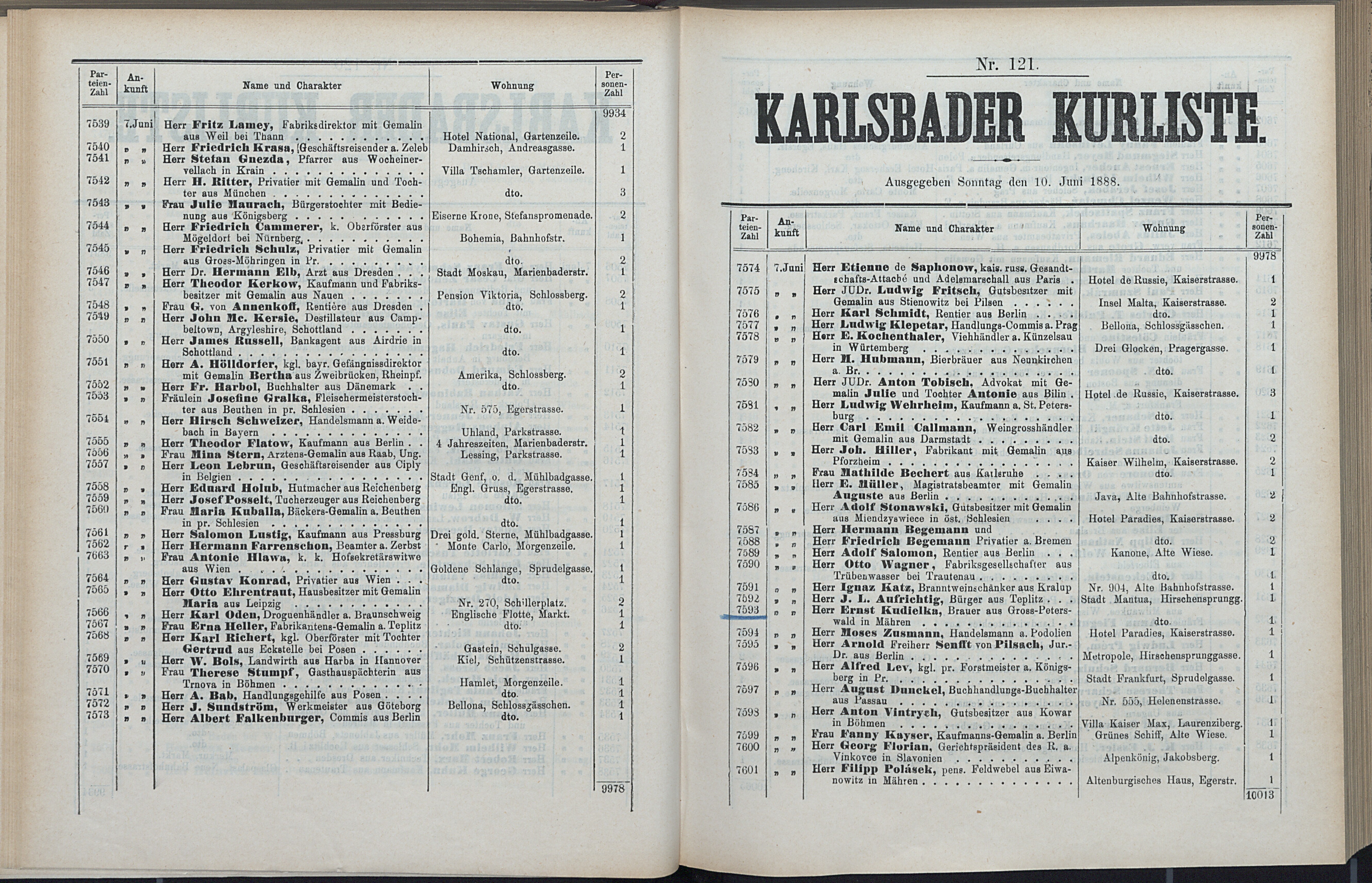 180. soap-kv_knihovna_karlsbader-kurliste-1888_1810