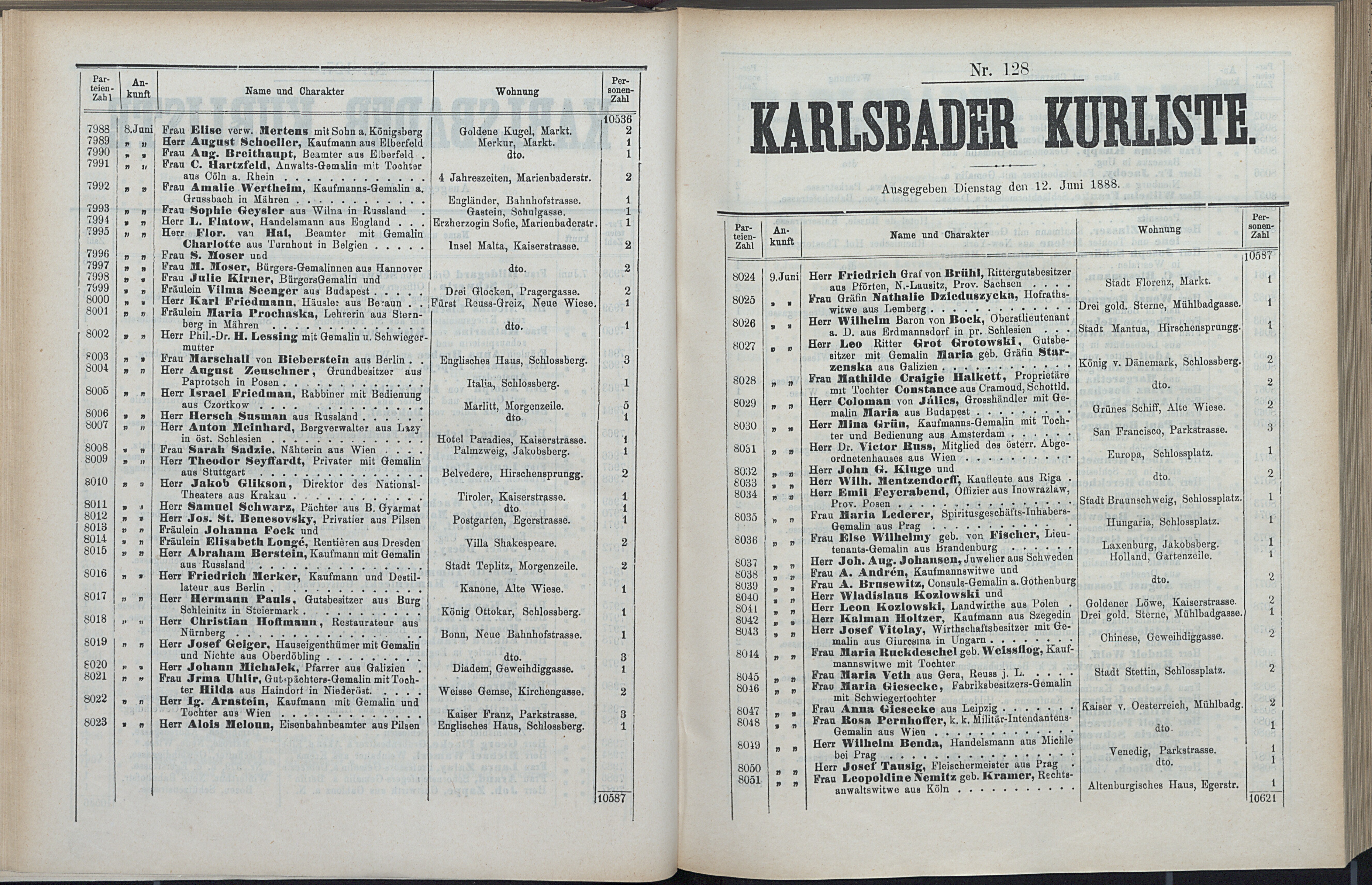 187. soap-kv_knihovna_karlsbader-kurliste-1888_1880