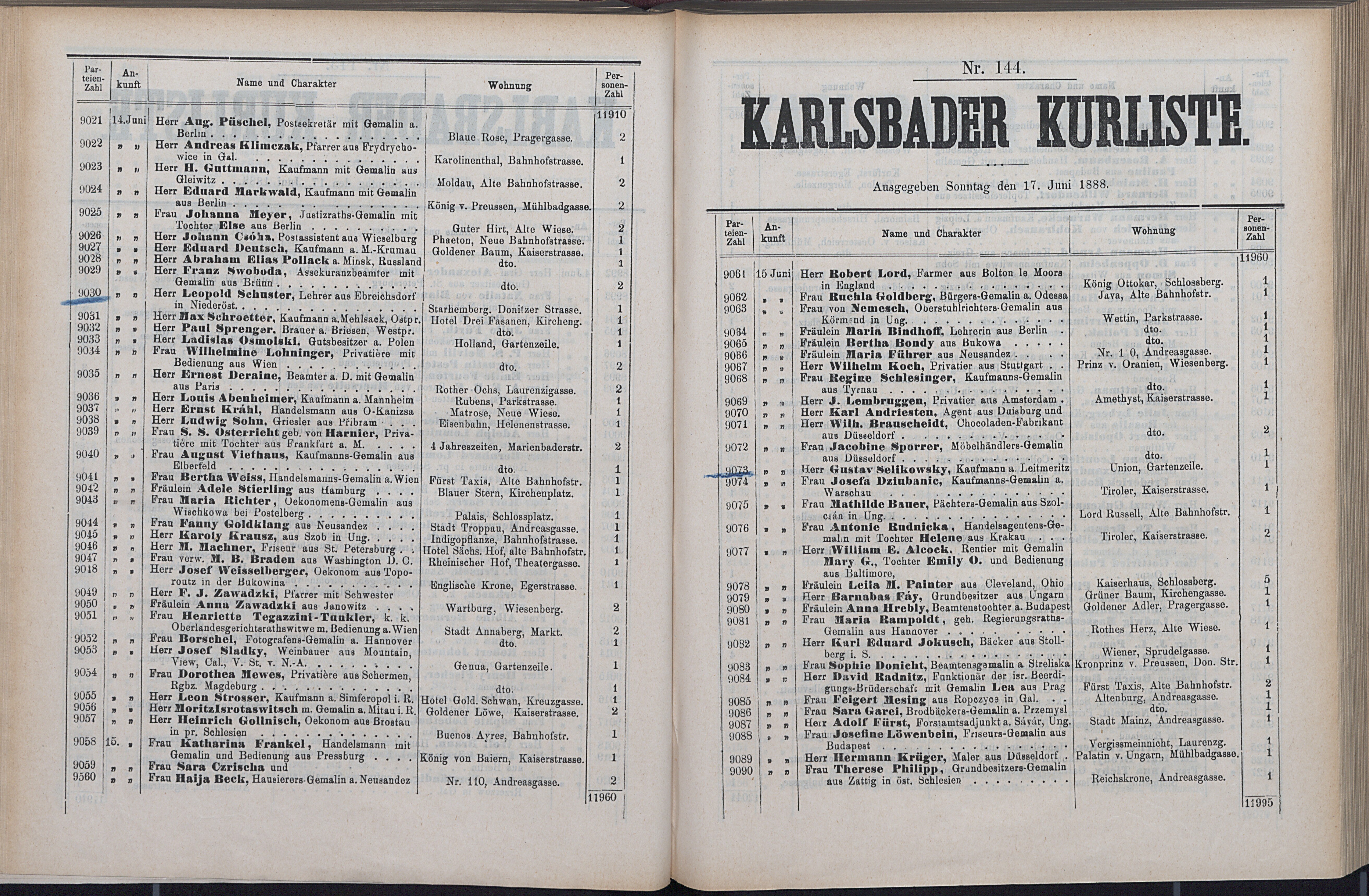 203. soap-kv_knihovna_karlsbader-kurliste-1888_2040
