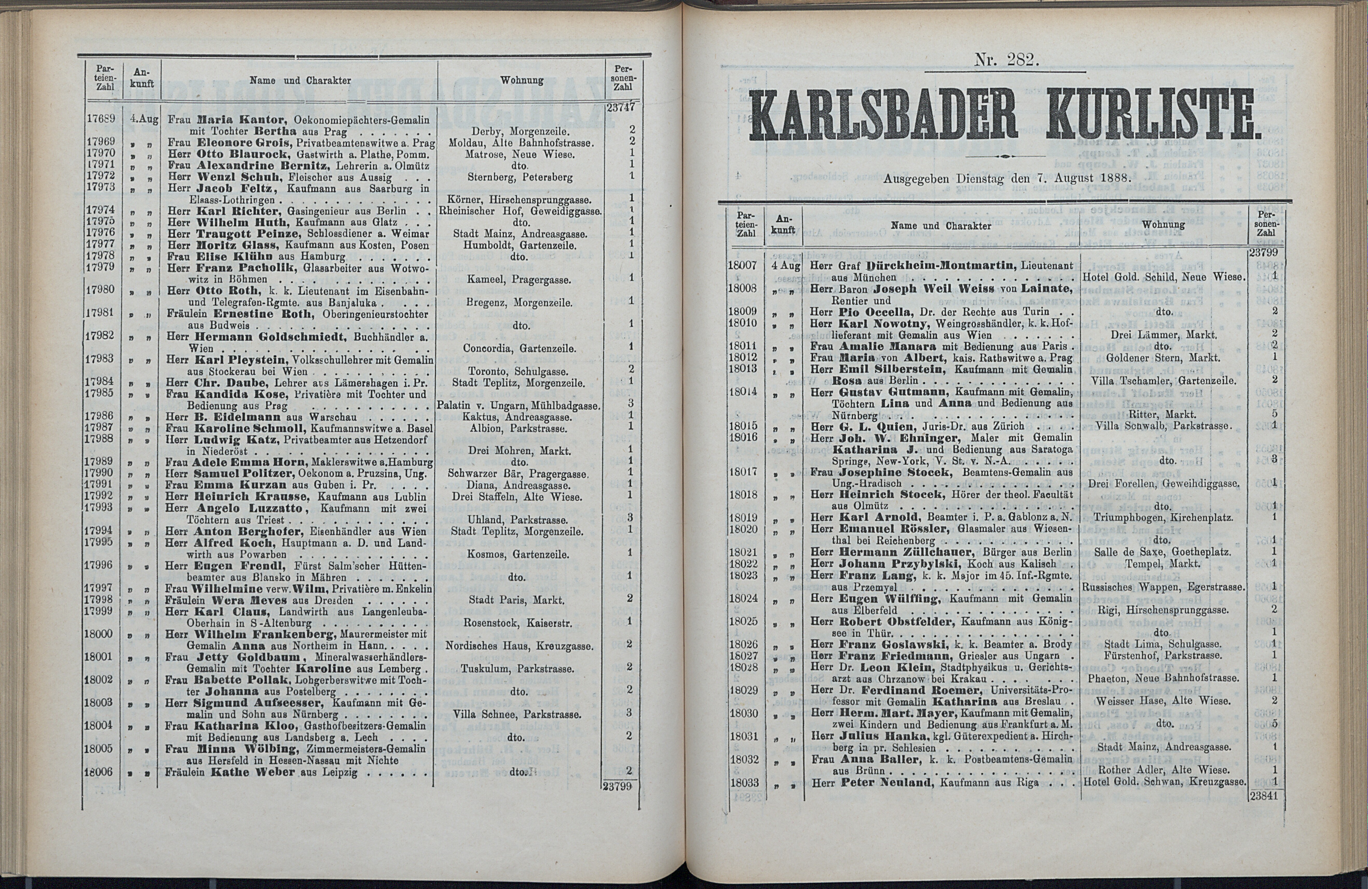 341. soap-kv_knihovna_karlsbader-kurliste-1888_3420