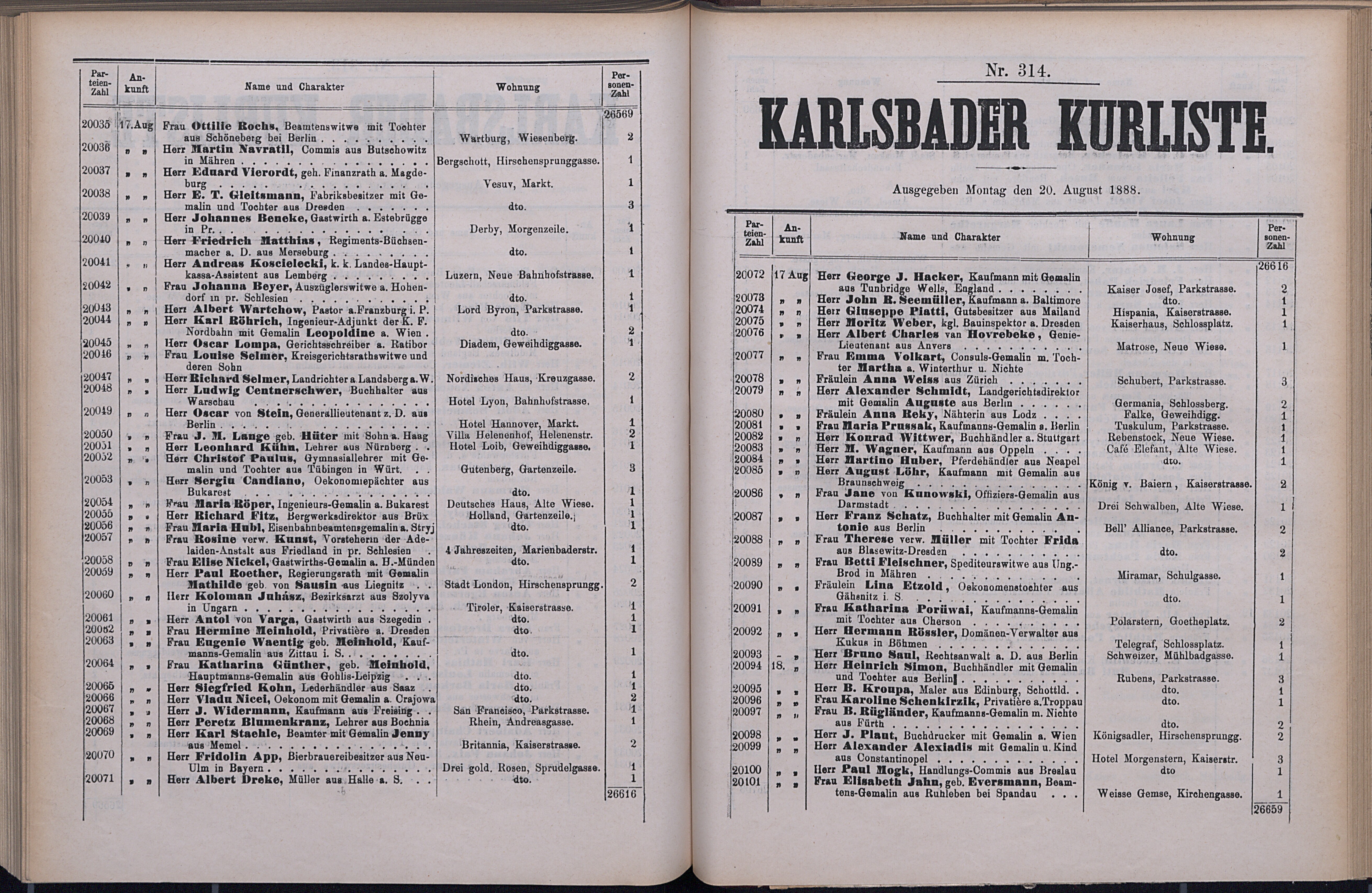 373. soap-kv_knihovna_karlsbader-kurliste-1888_3740