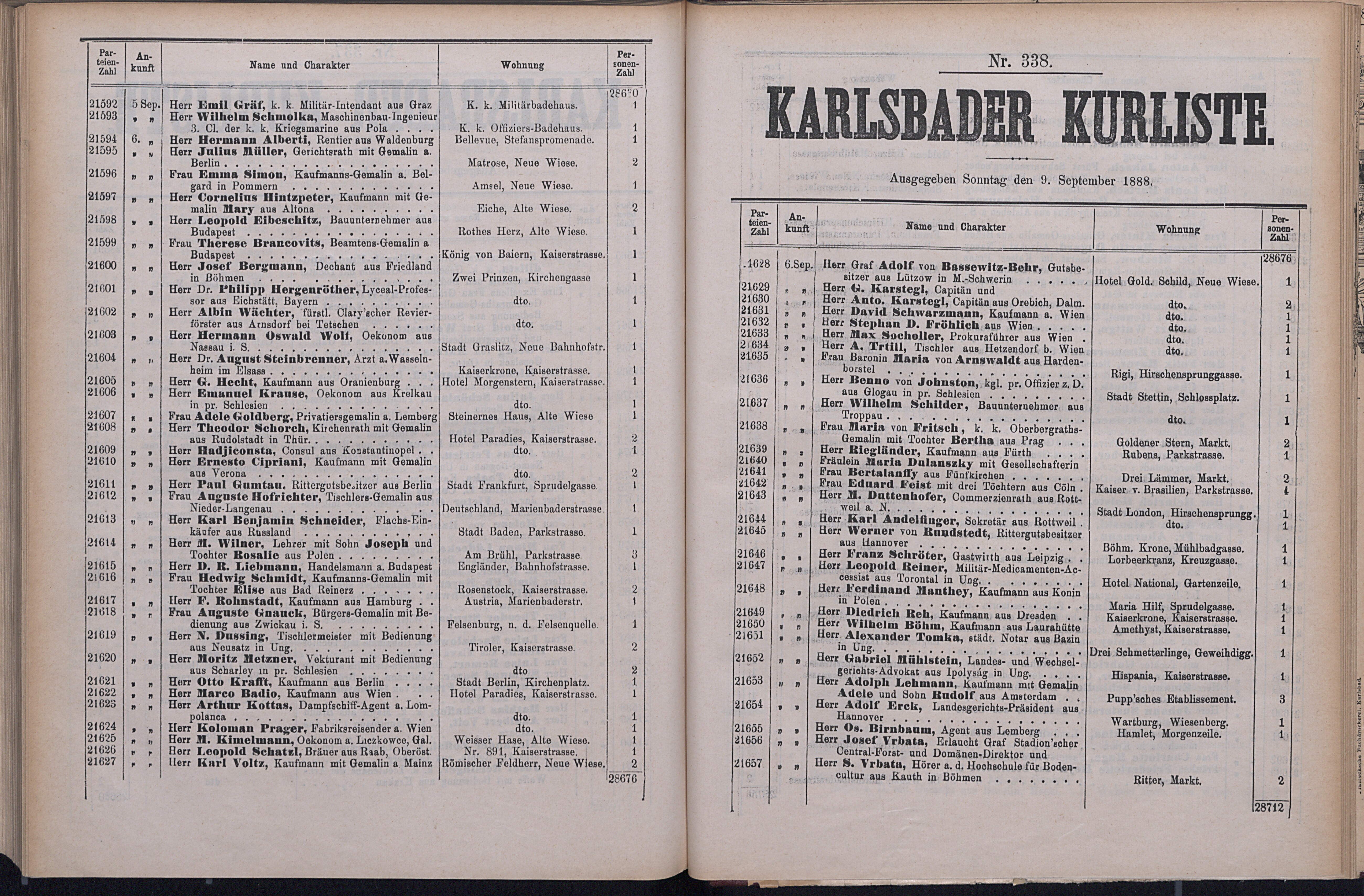 397. soap-kv_knihovna_karlsbader-kurliste-1888_3980