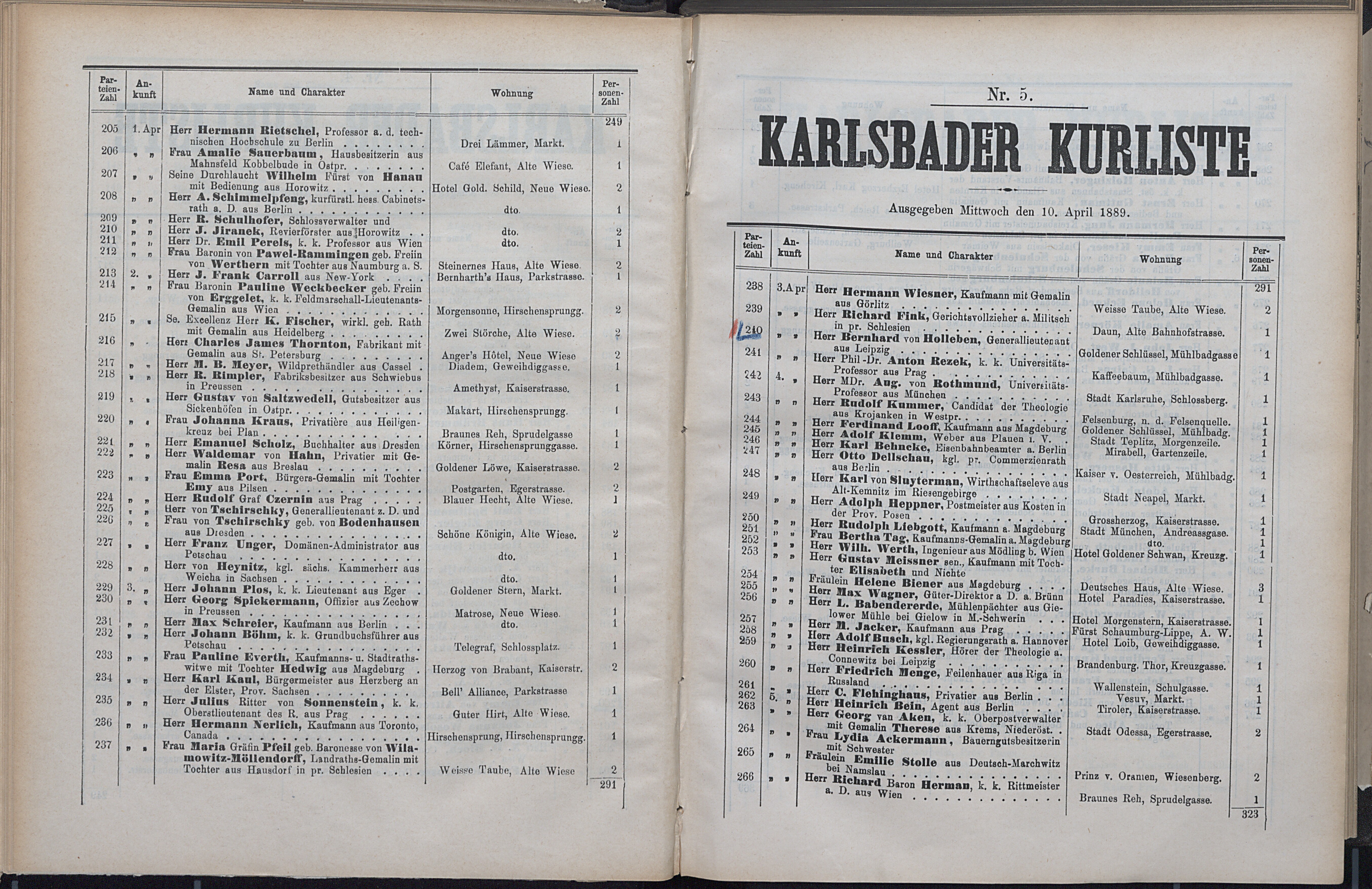 66. soap-kv_knihovna_karlsbader-kurliste-1889_0670