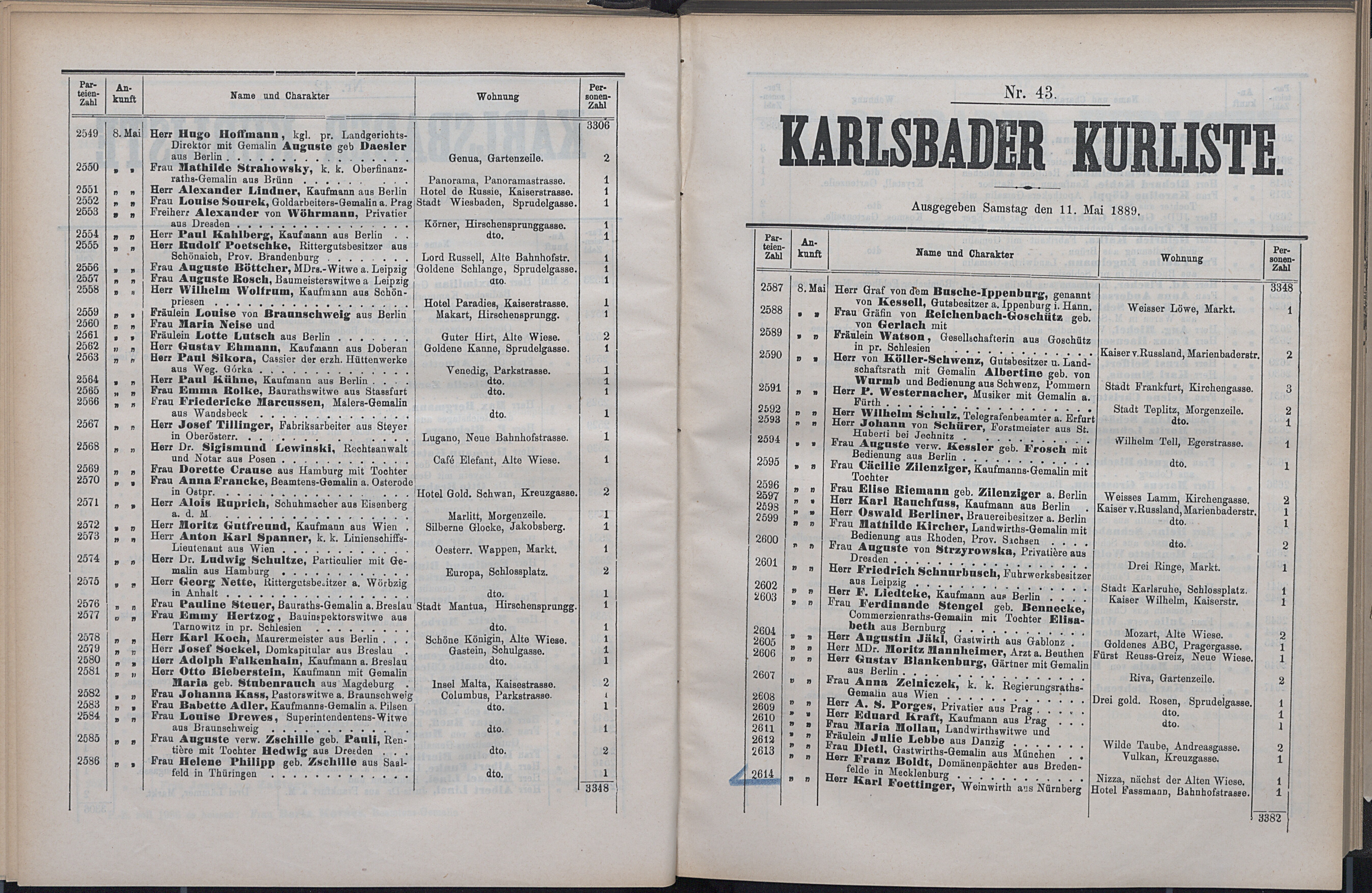 104. soap-kv_knihovna_karlsbader-kurliste-1889_1050