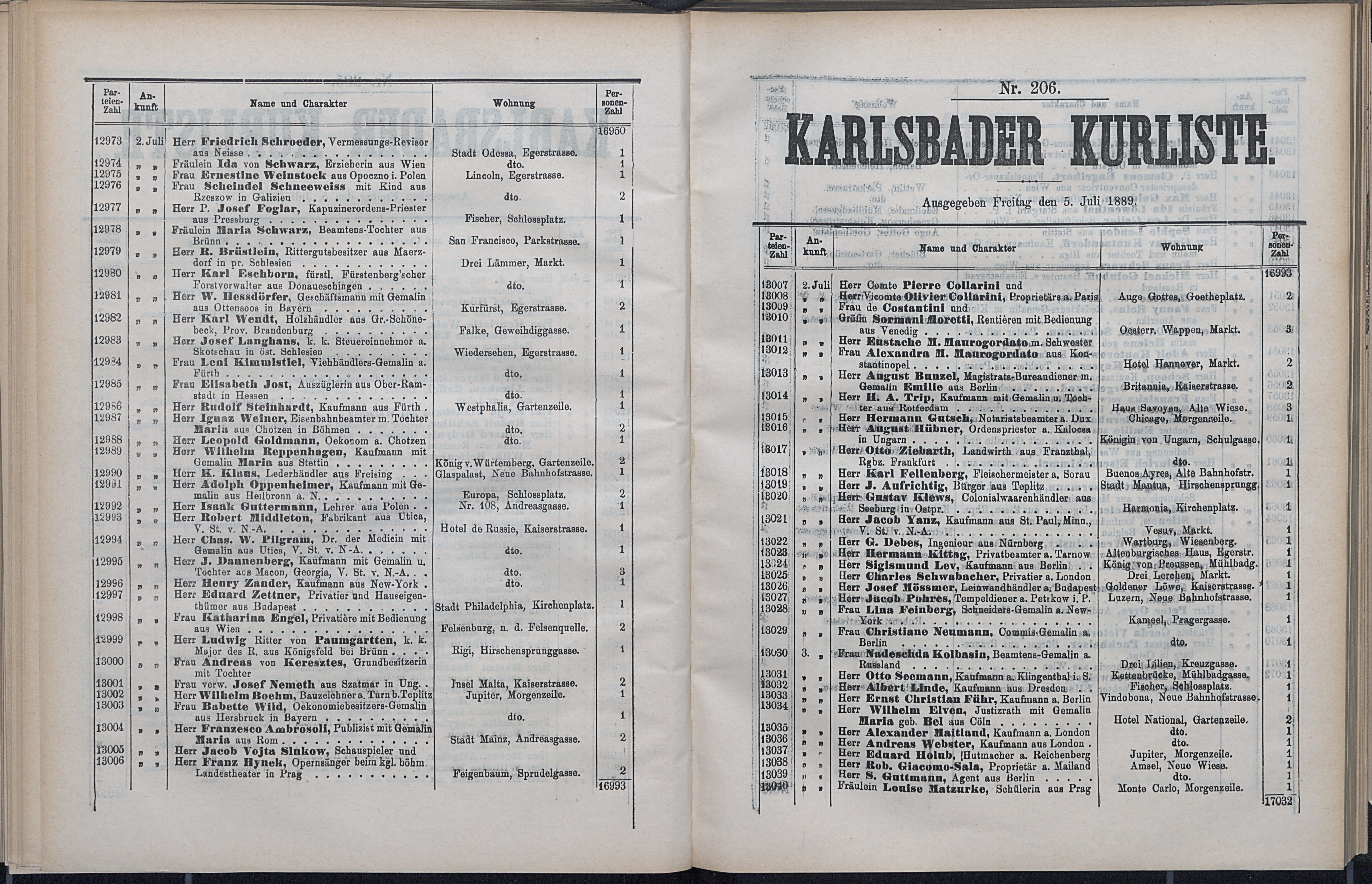 267. soap-kv_knihovna_karlsbader-kurliste-1889_2680