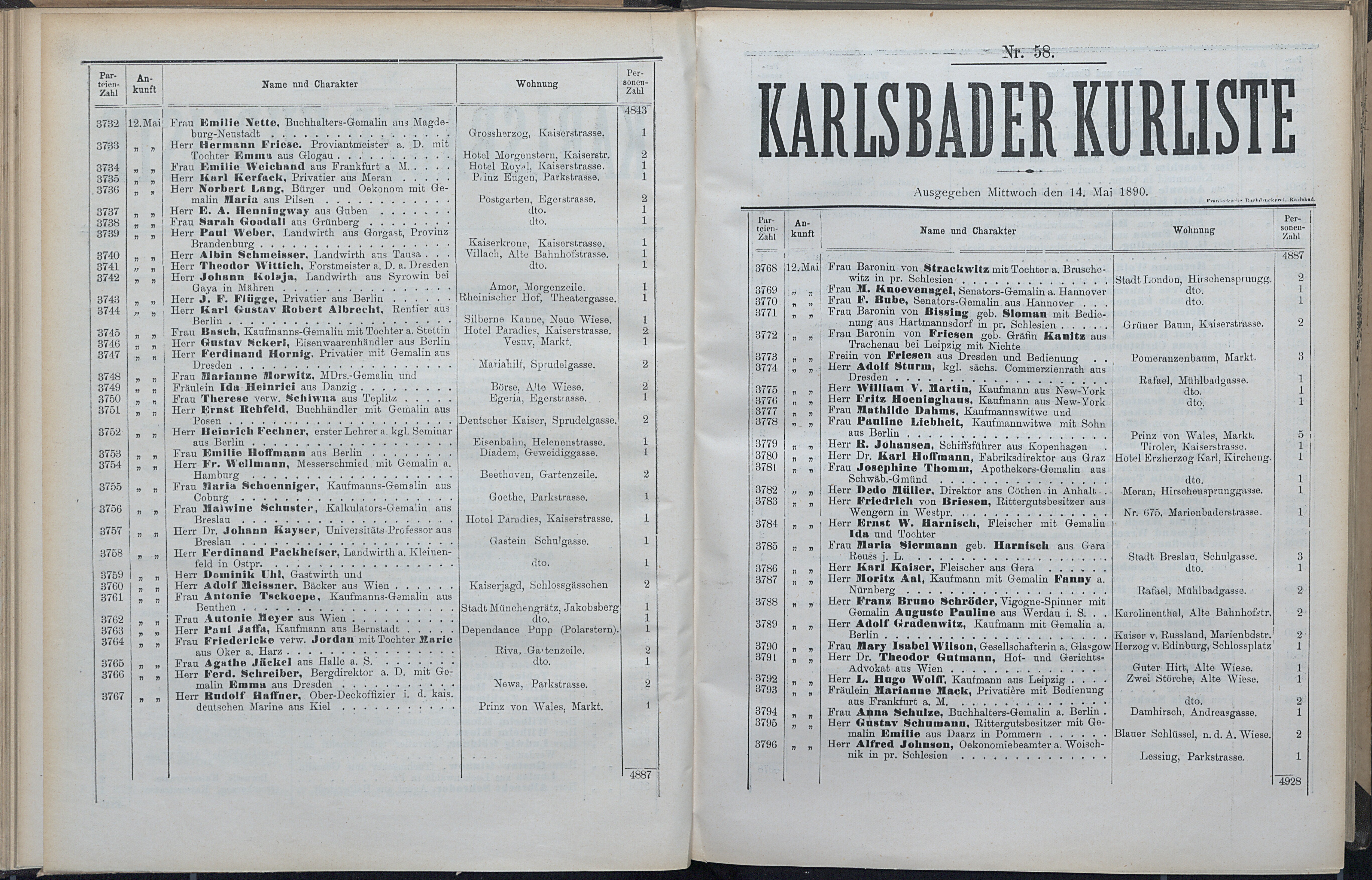 77. soap-kv_knihovna_karlsbader-kurliste-1890_0780