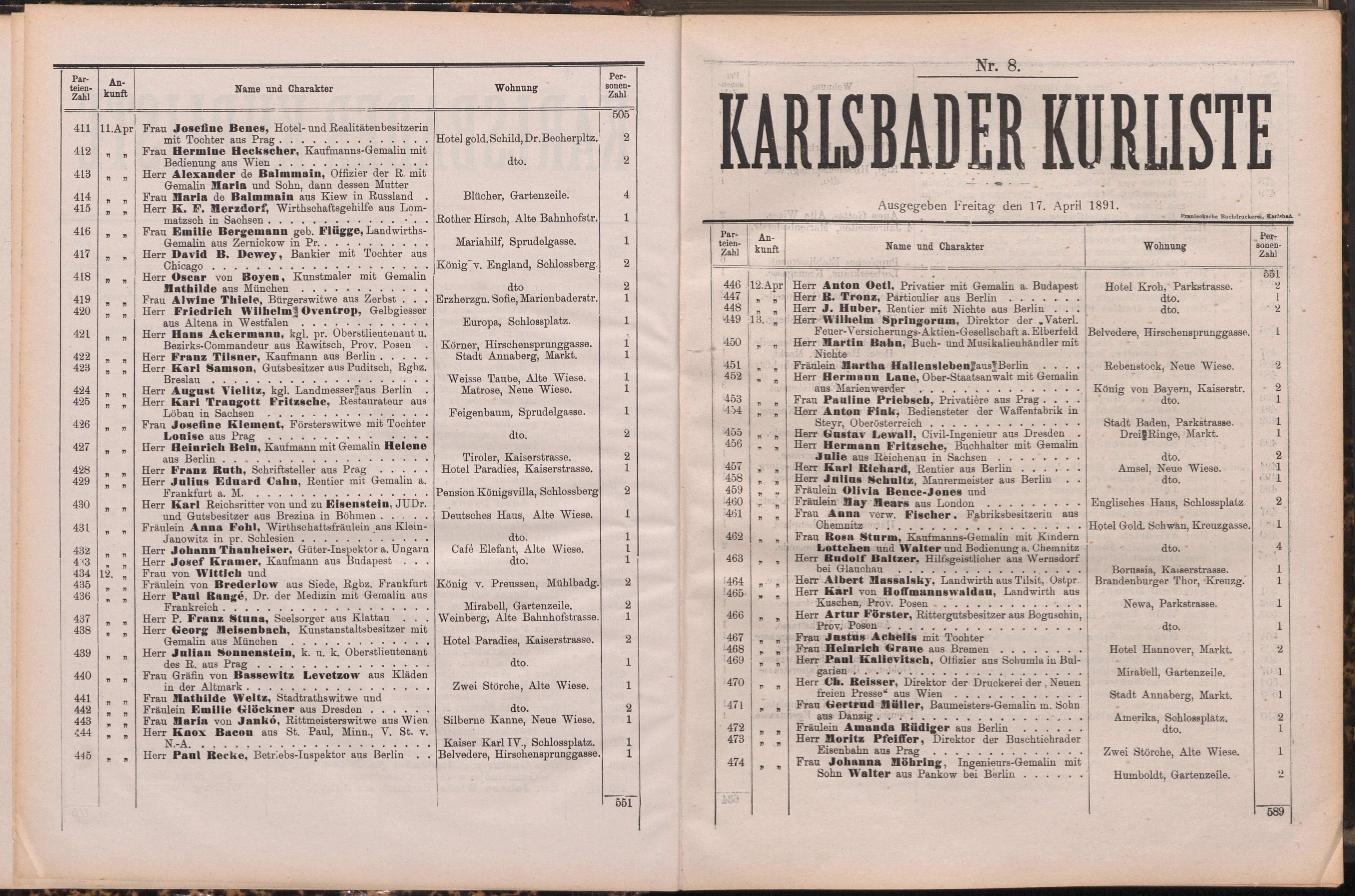 29. soap-kv_knihovna_karlsbader-kurliste-1891_0300