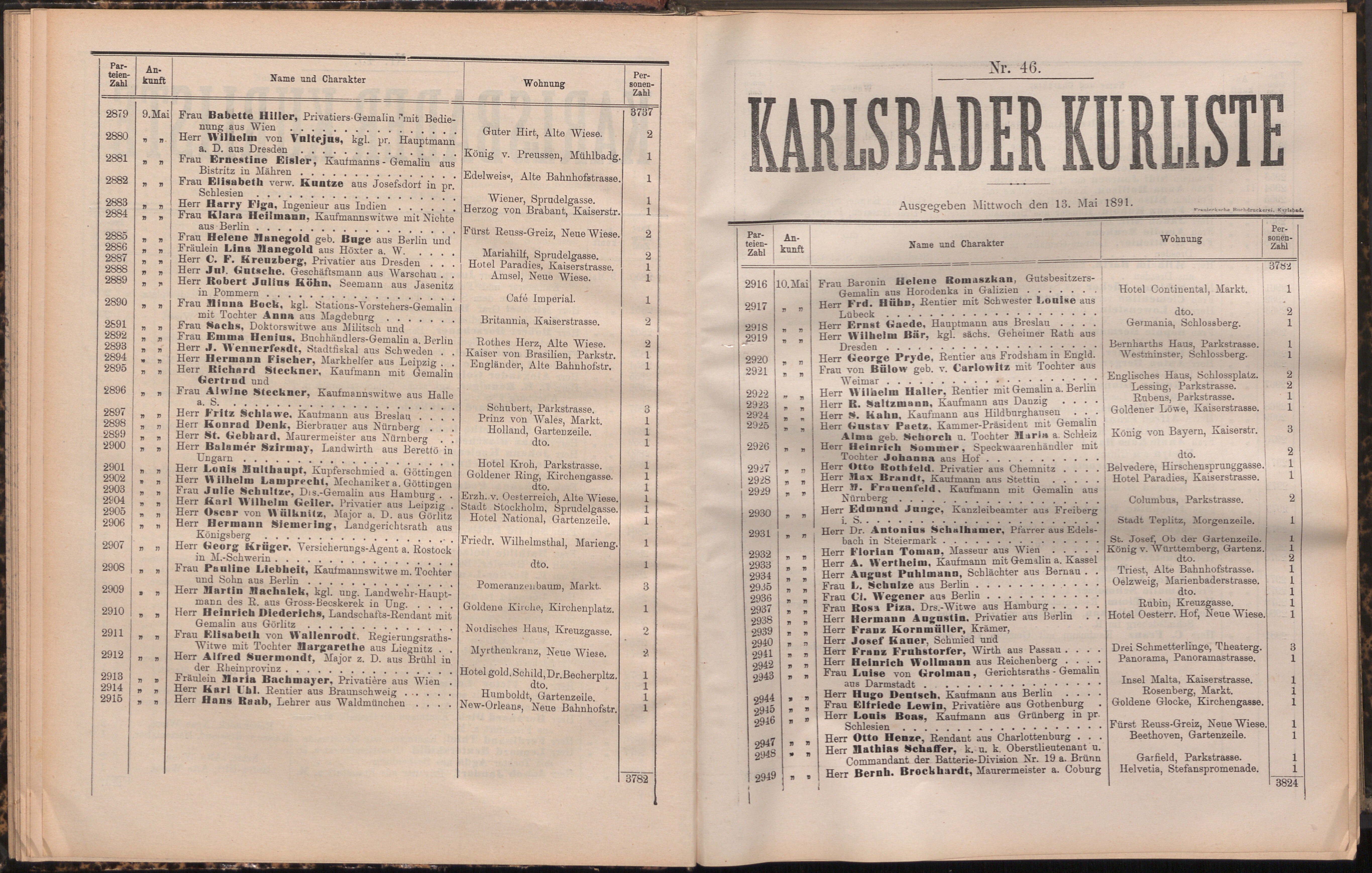 66. soap-kv_knihovna_karlsbader-kurliste-1891_0670