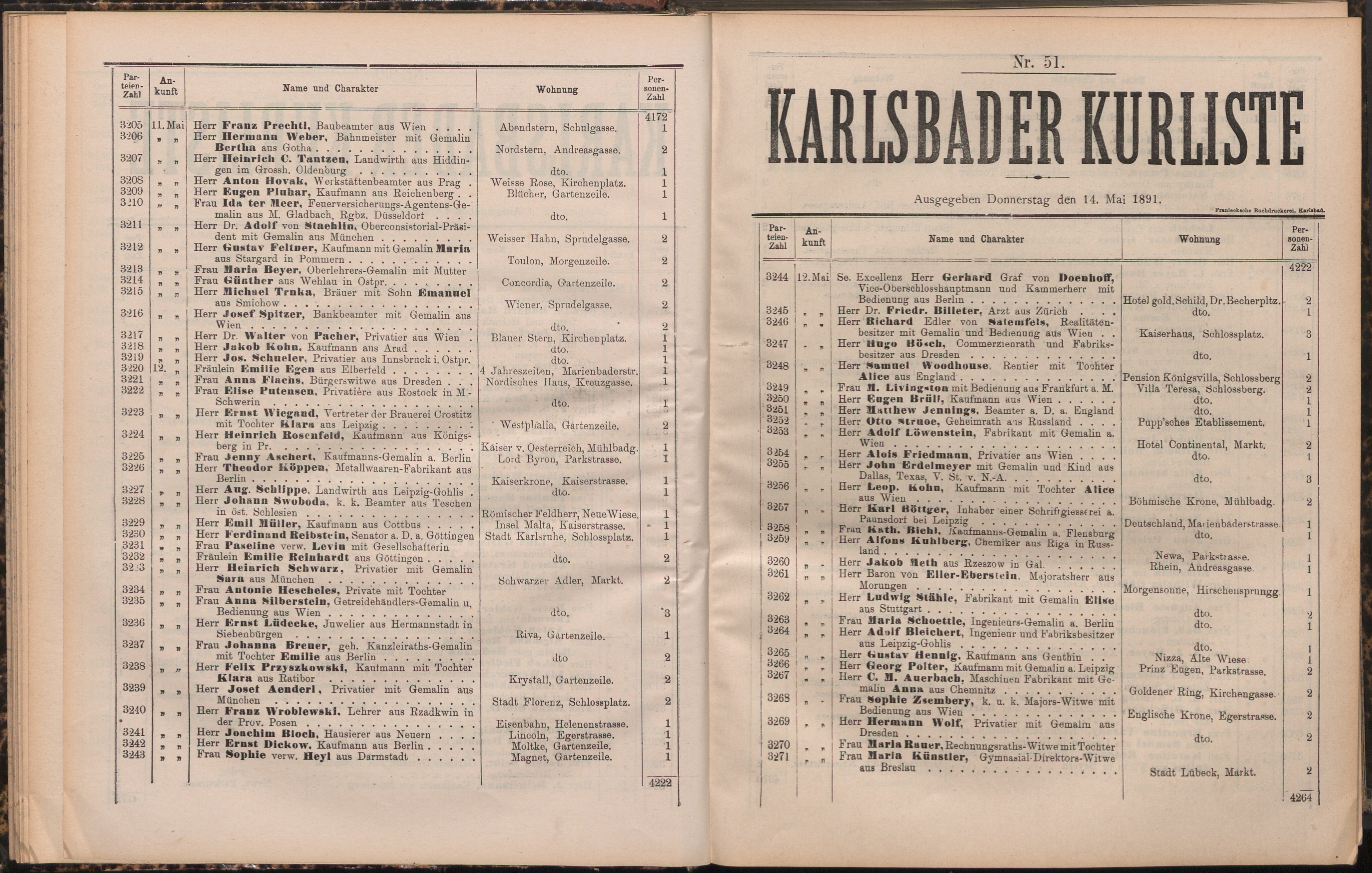 71. soap-kv_knihovna_karlsbader-kurliste-1891_0720