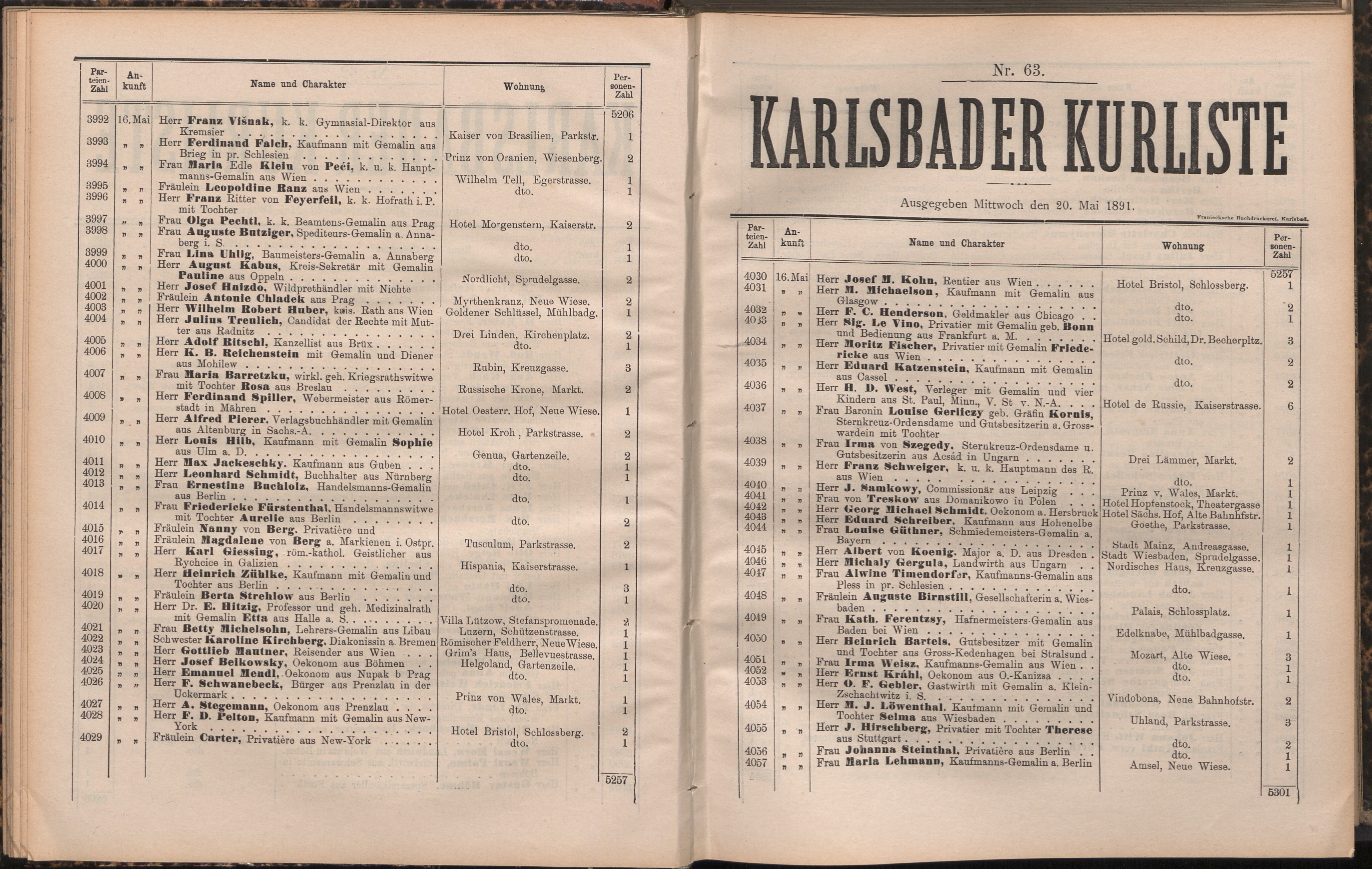 83. soap-kv_knihovna_karlsbader-kurliste-1891_0840