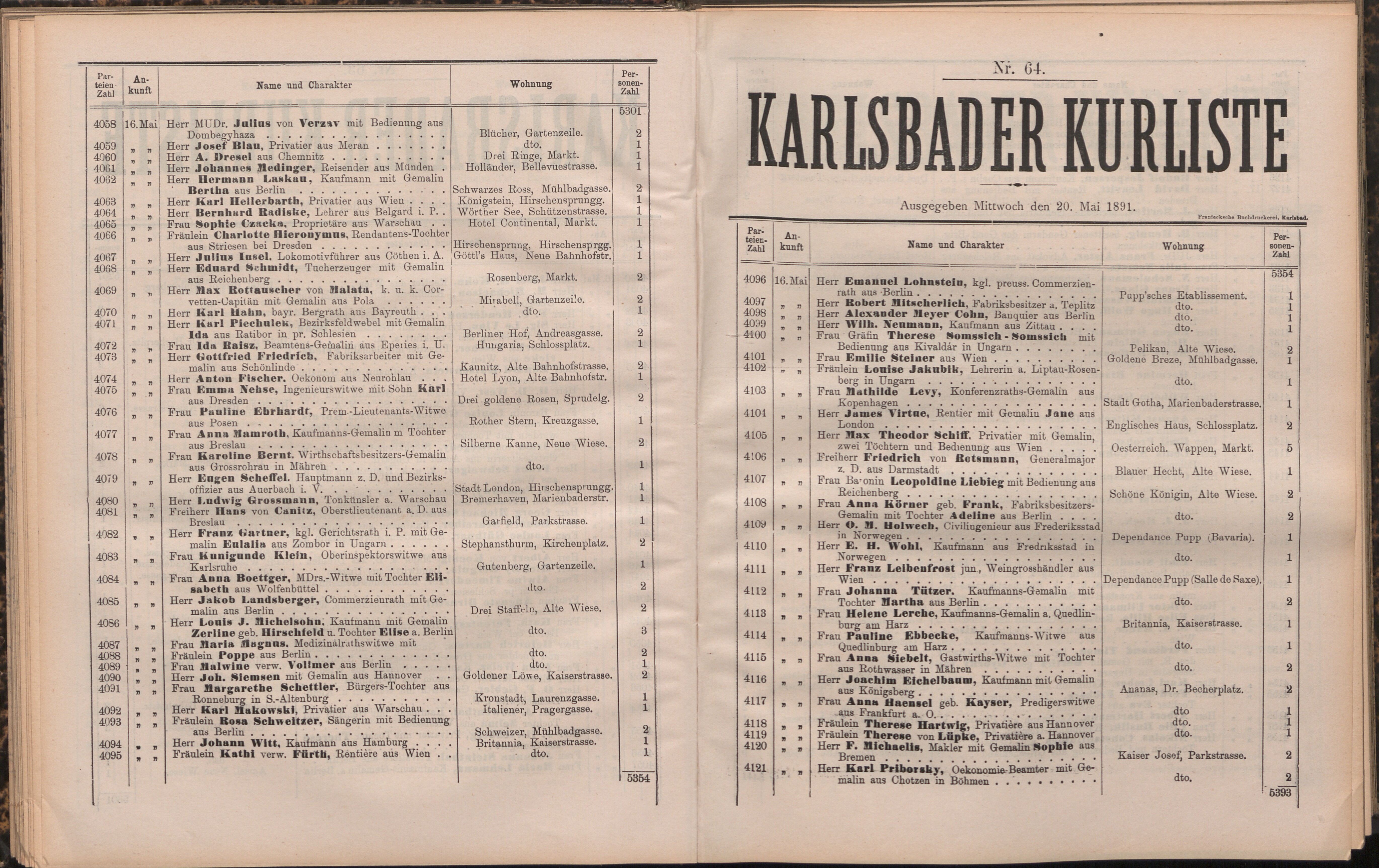 84. soap-kv_knihovna_karlsbader-kurliste-1891_0850