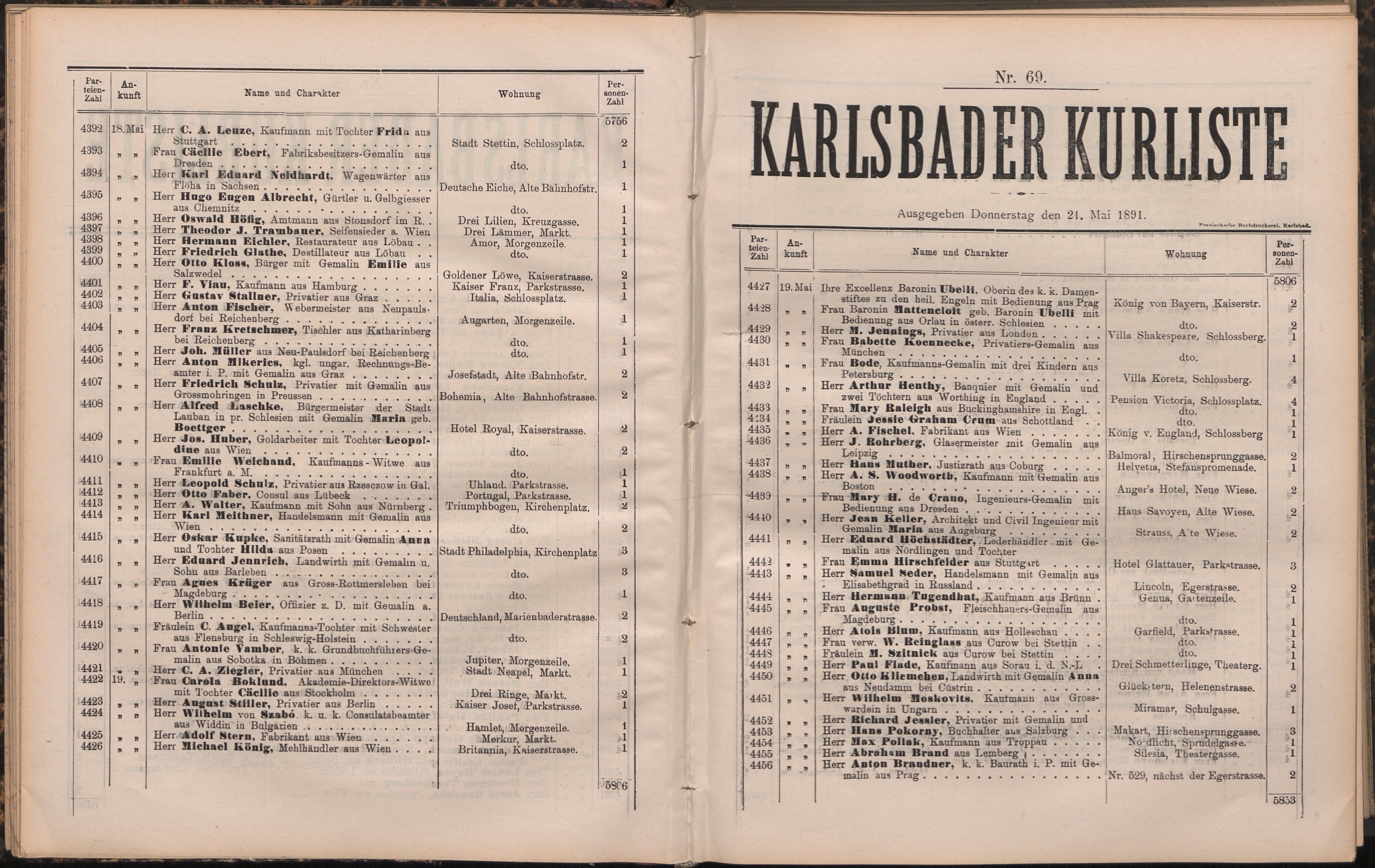 89. soap-kv_knihovna_karlsbader-kurliste-1891_0900