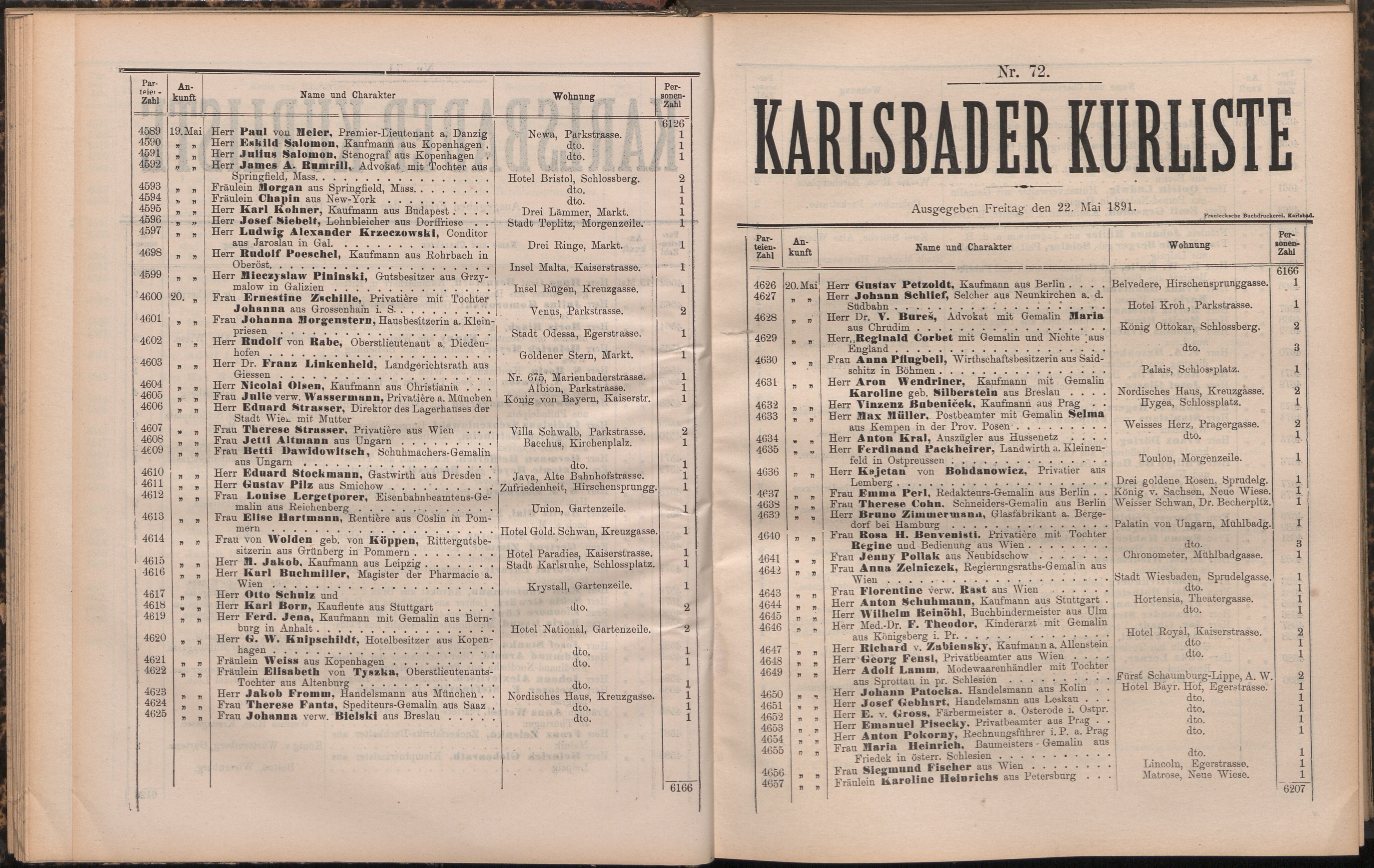 92. soap-kv_knihovna_karlsbader-kurliste-1891_0930