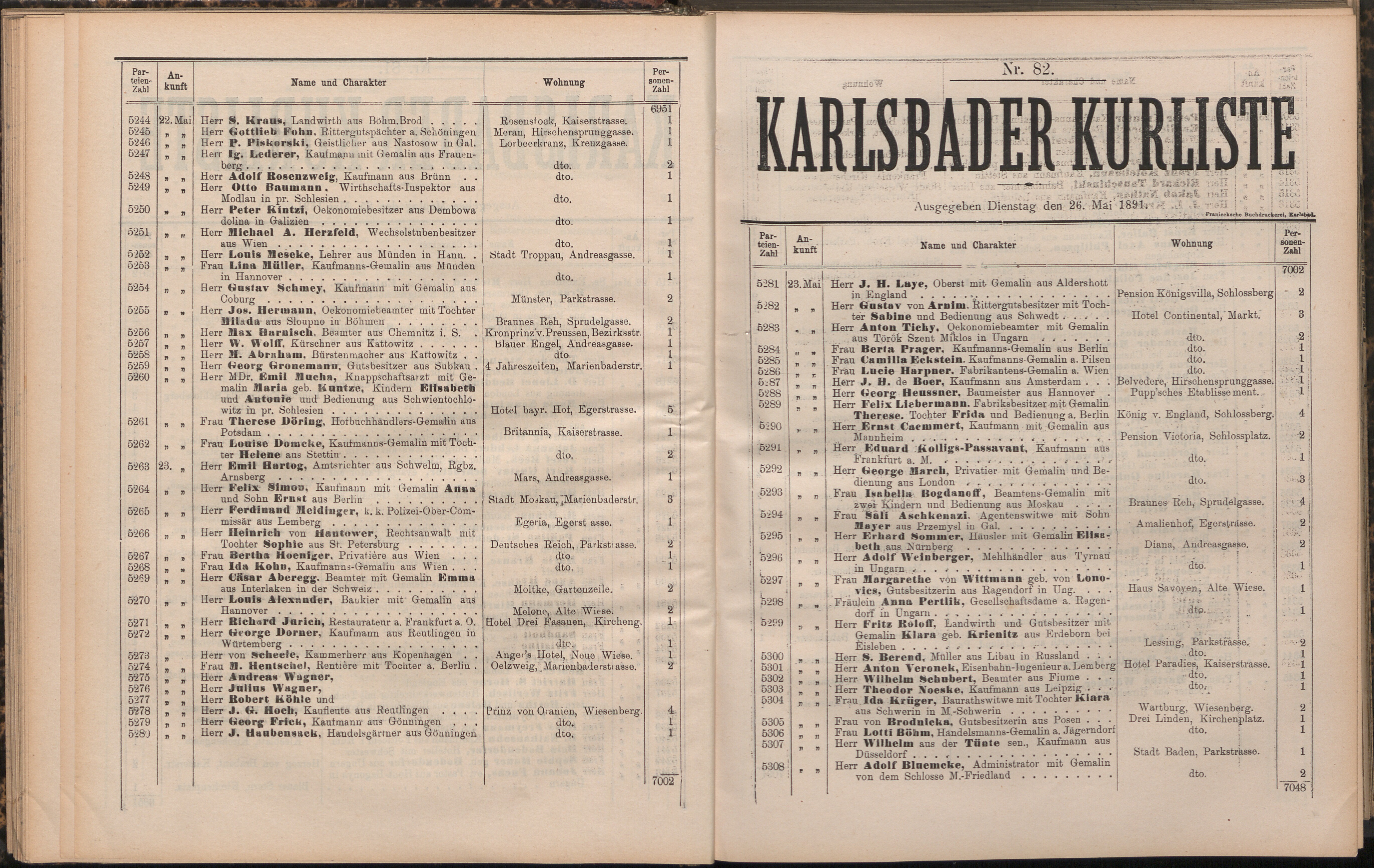 102. soap-kv_knihovna_karlsbader-kurliste-1891_1030