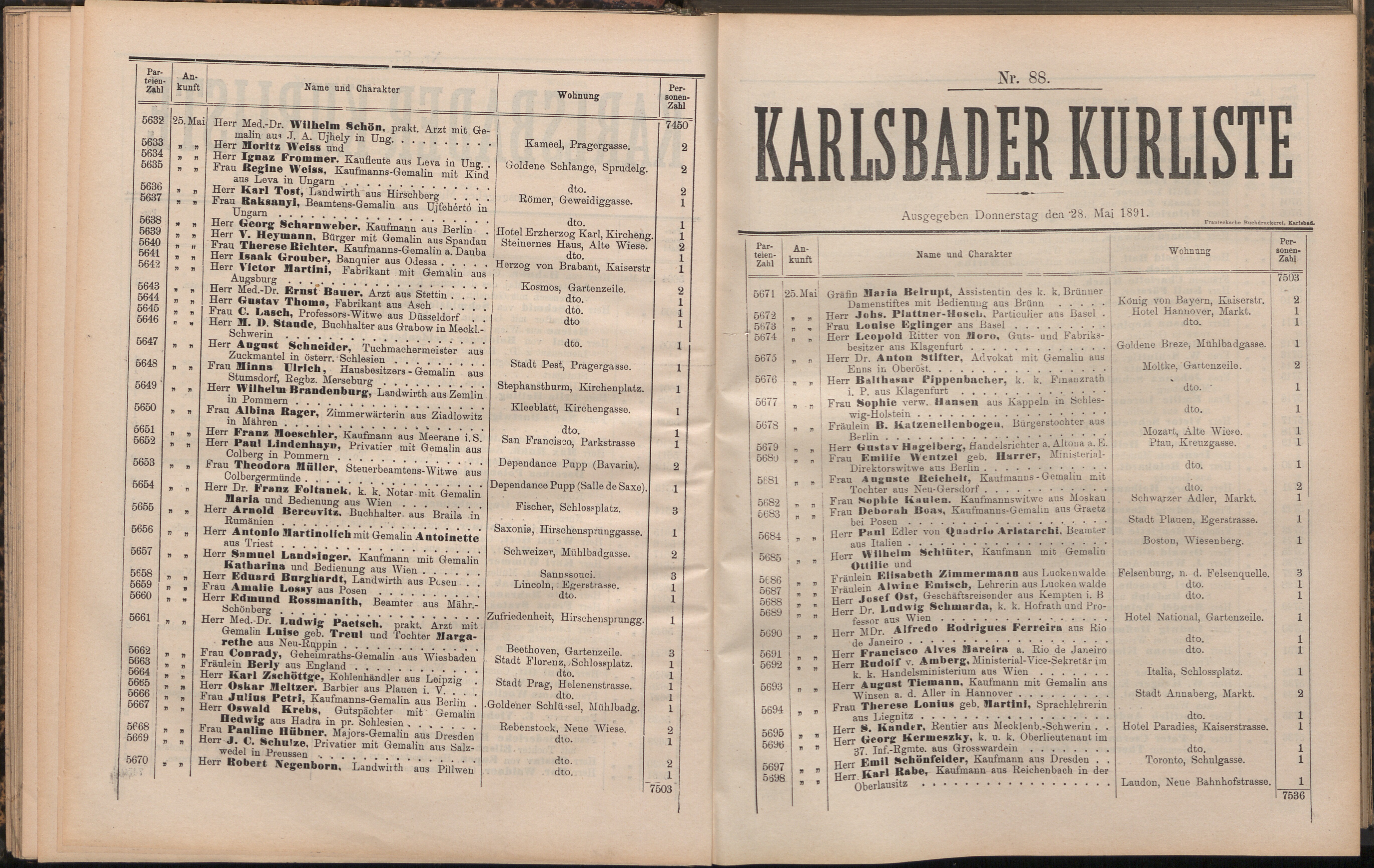 108. soap-kv_knihovna_karlsbader-kurliste-1891_1090