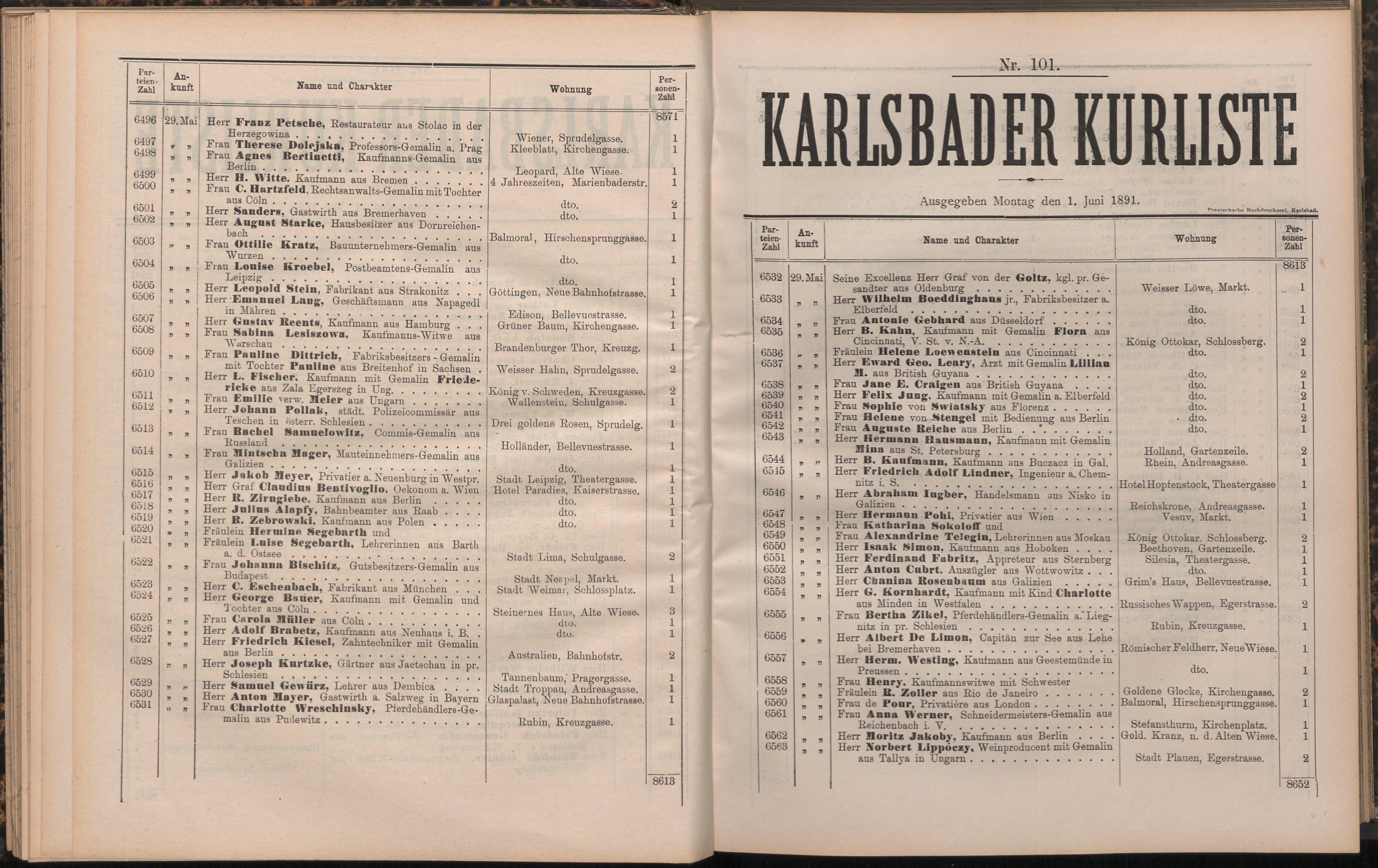 121. soap-kv_knihovna_karlsbader-kurliste-1891_1220