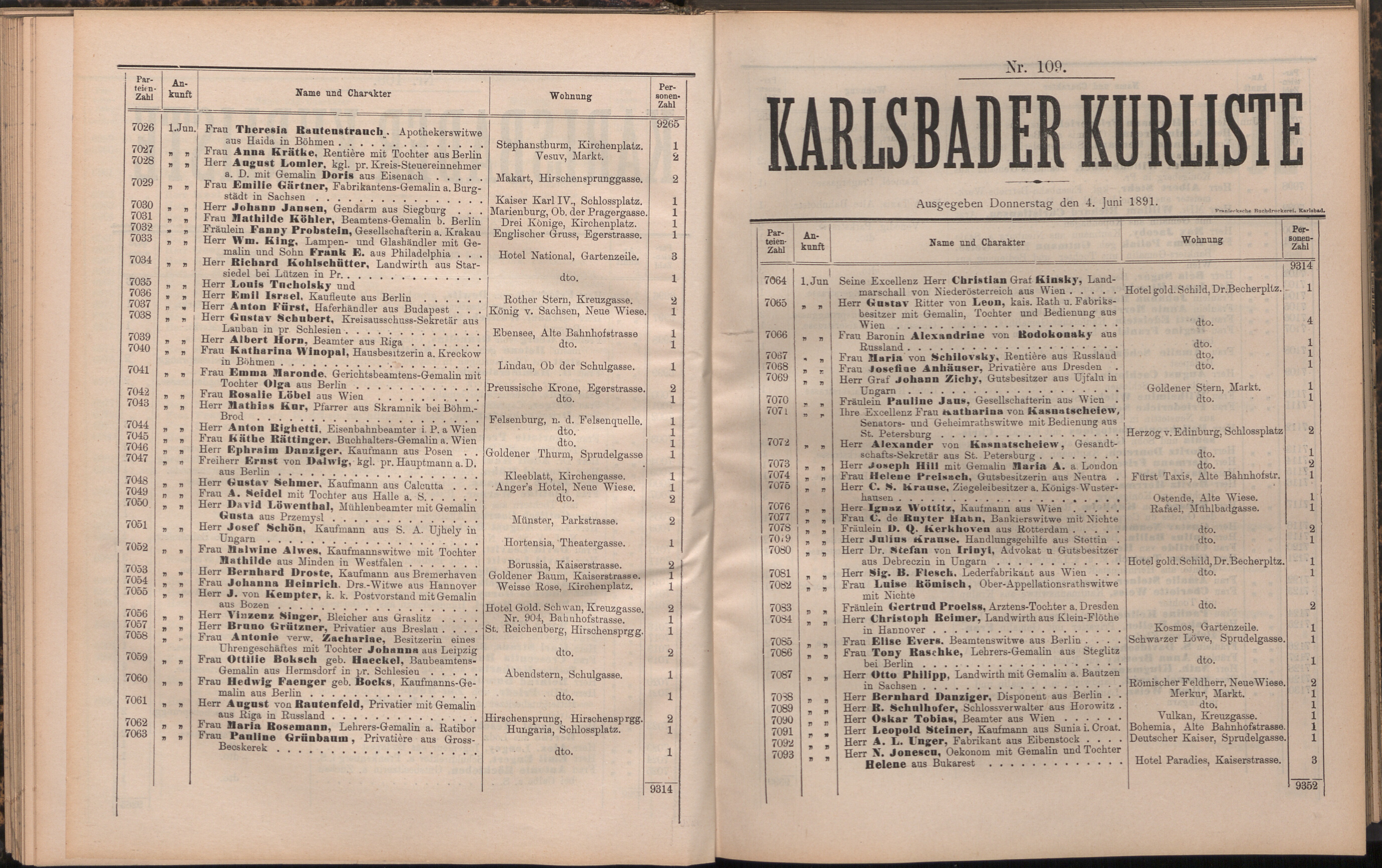 129. soap-kv_knihovna_karlsbader-kurliste-1891_1300