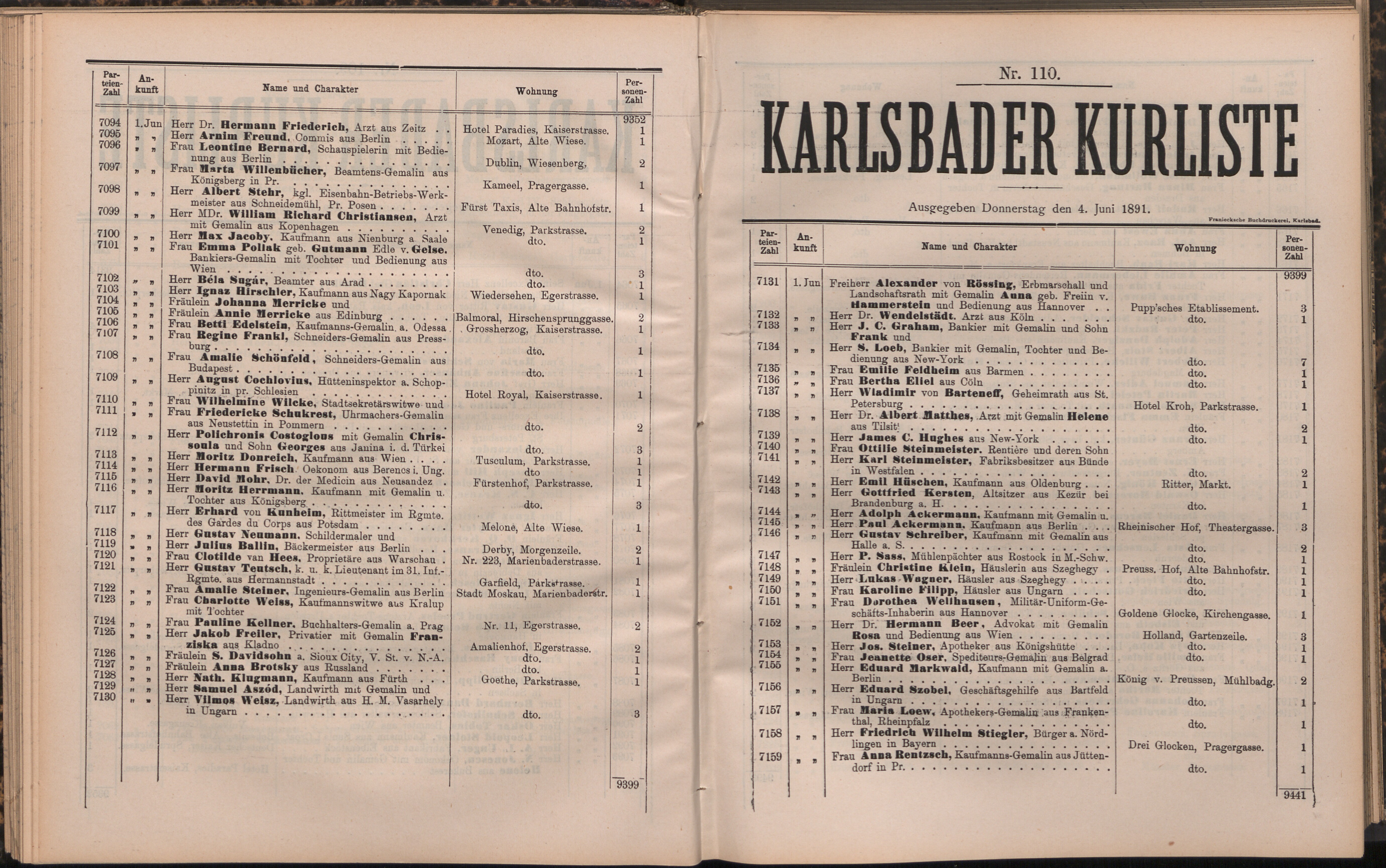 130. soap-kv_knihovna_karlsbader-kurliste-1891_1310