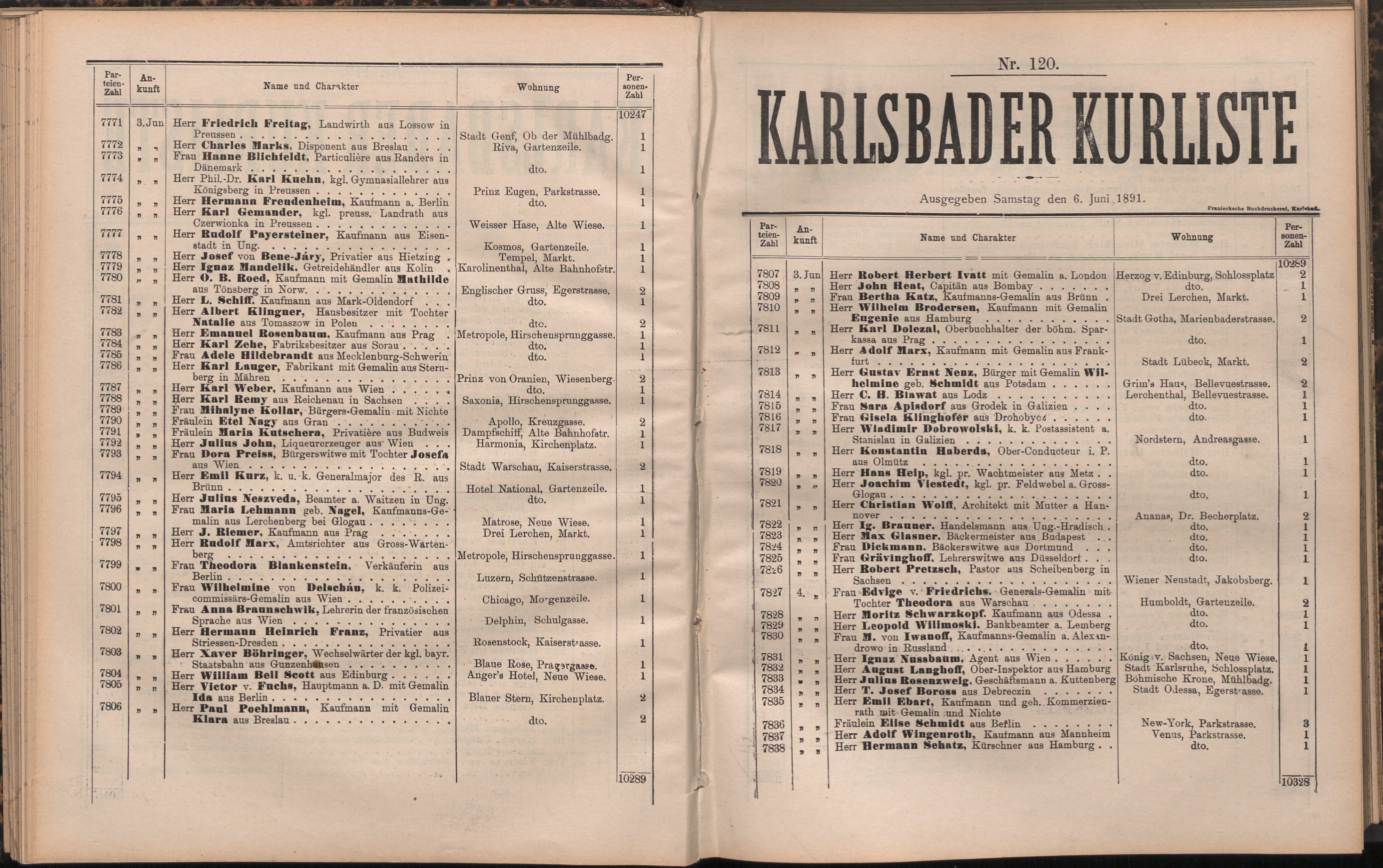140. soap-kv_knihovna_karlsbader-kurliste-1891_1410