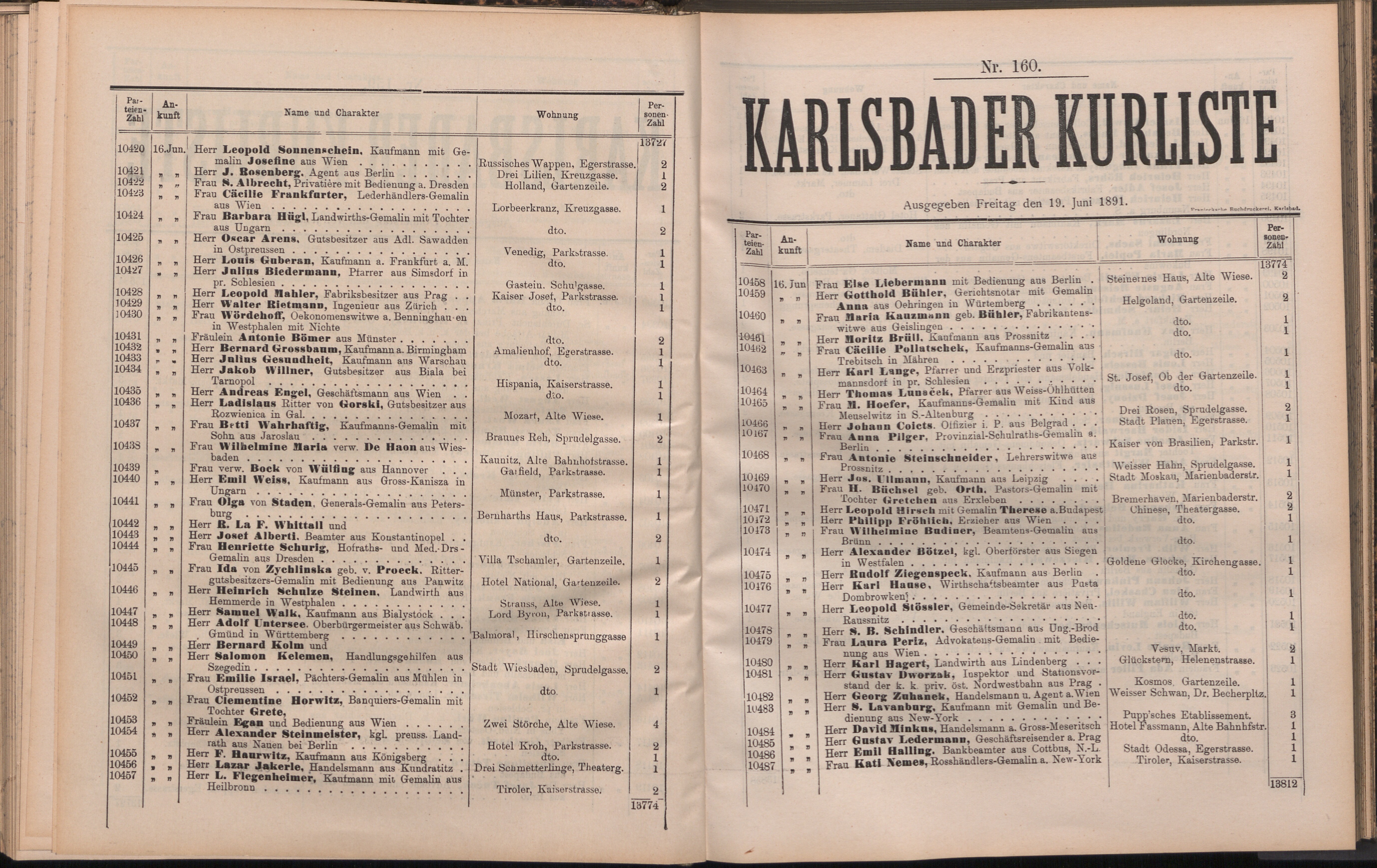 177. soap-kv_knihovna_karlsbader-kurliste-1891_1780