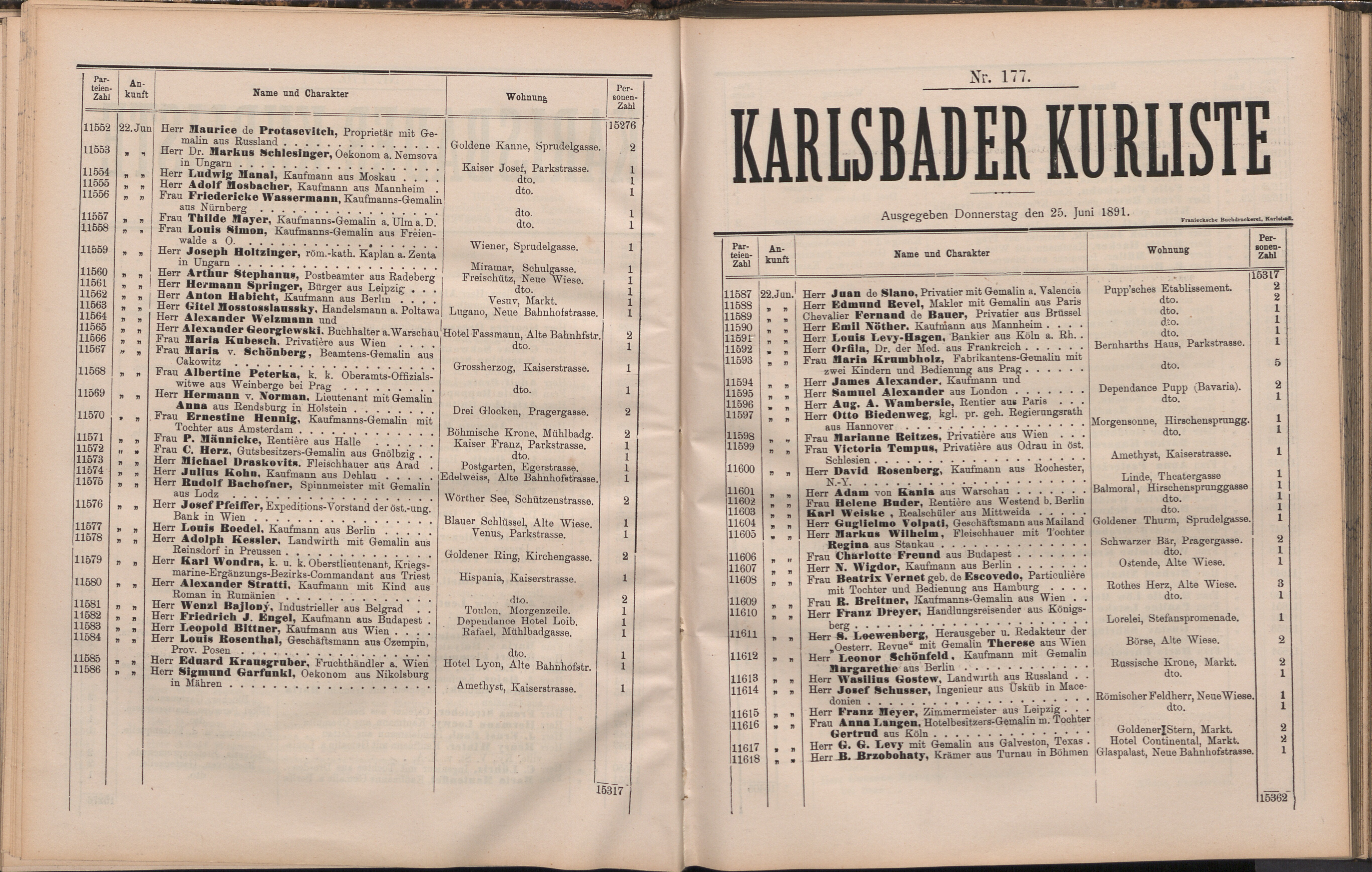 194. soap-kv_knihovna_karlsbader-kurliste-1891_1950