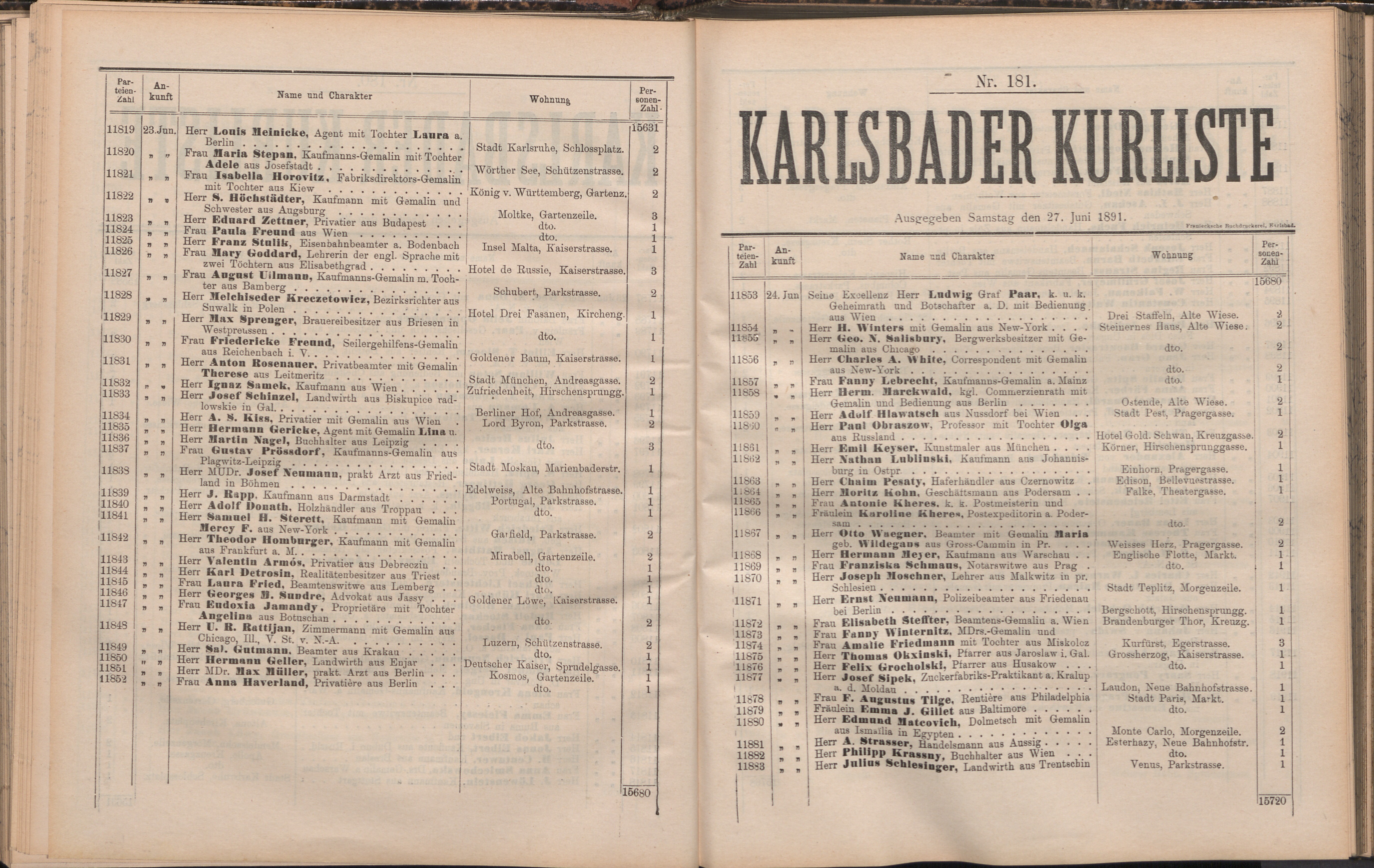 198. soap-kv_knihovna_karlsbader-kurliste-1891_1990