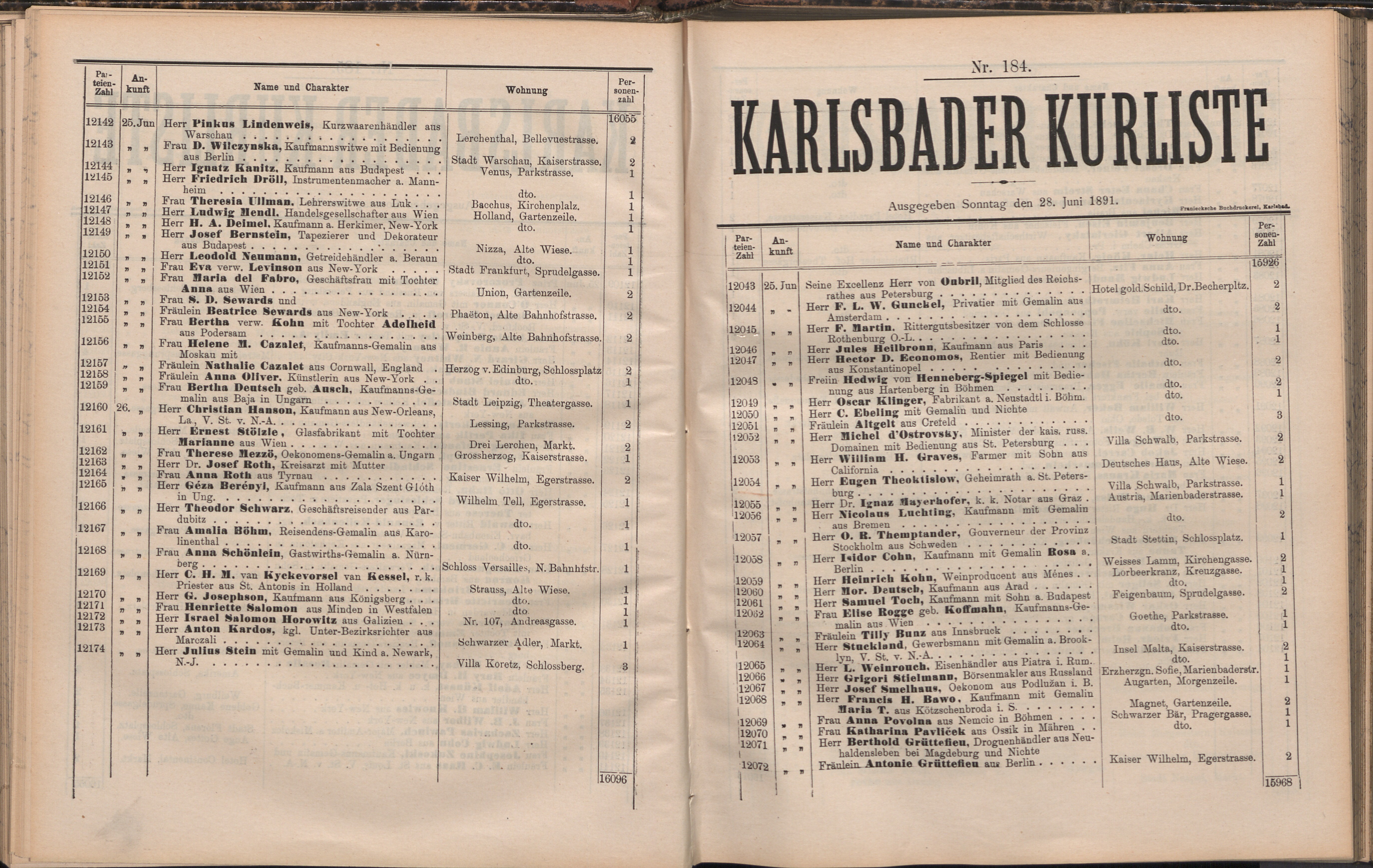 202. soap-kv_knihovna_karlsbader-kurliste-1891_2030