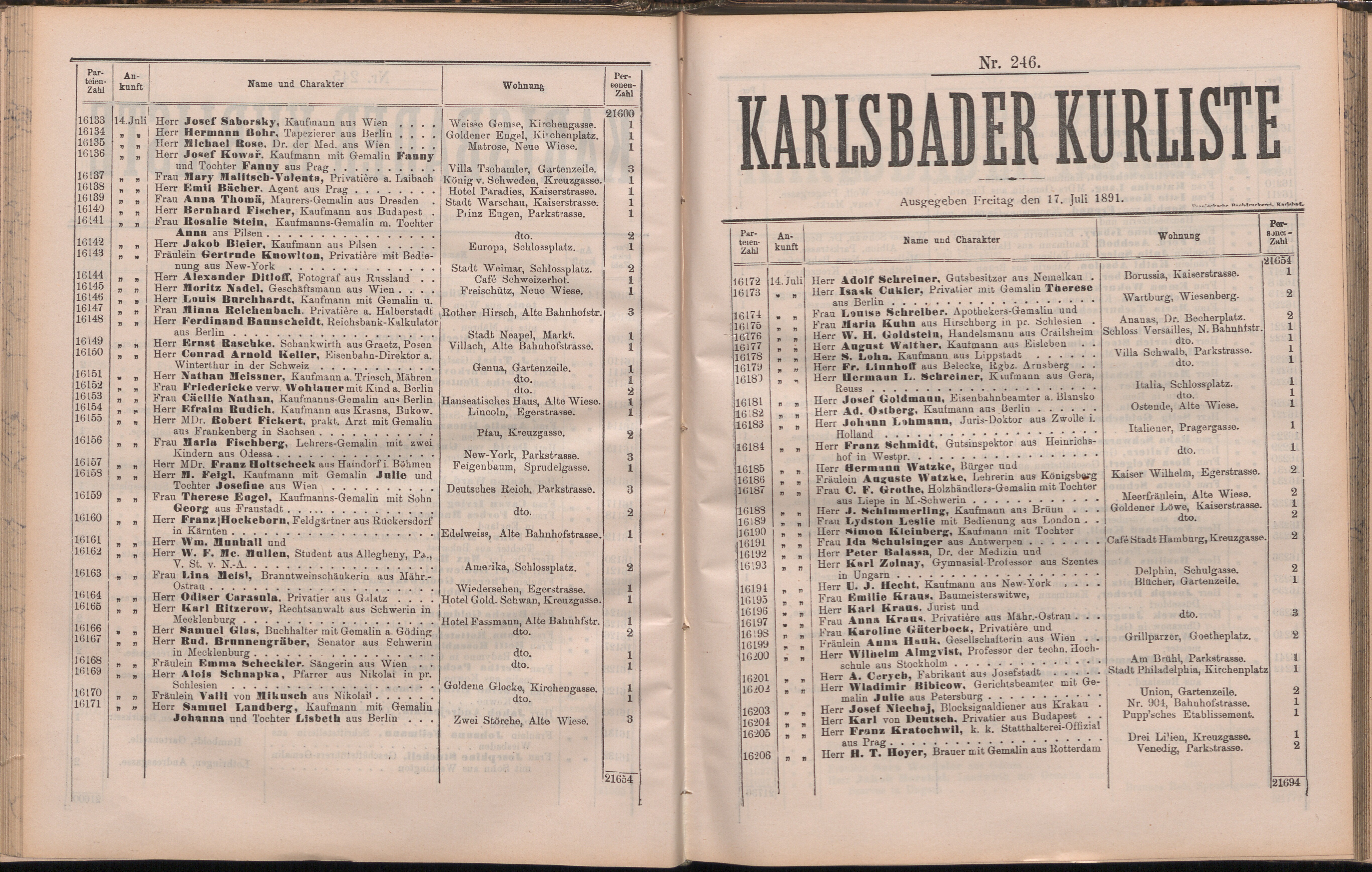 263. soap-kv_knihovna_karlsbader-kurliste-1891_2640
