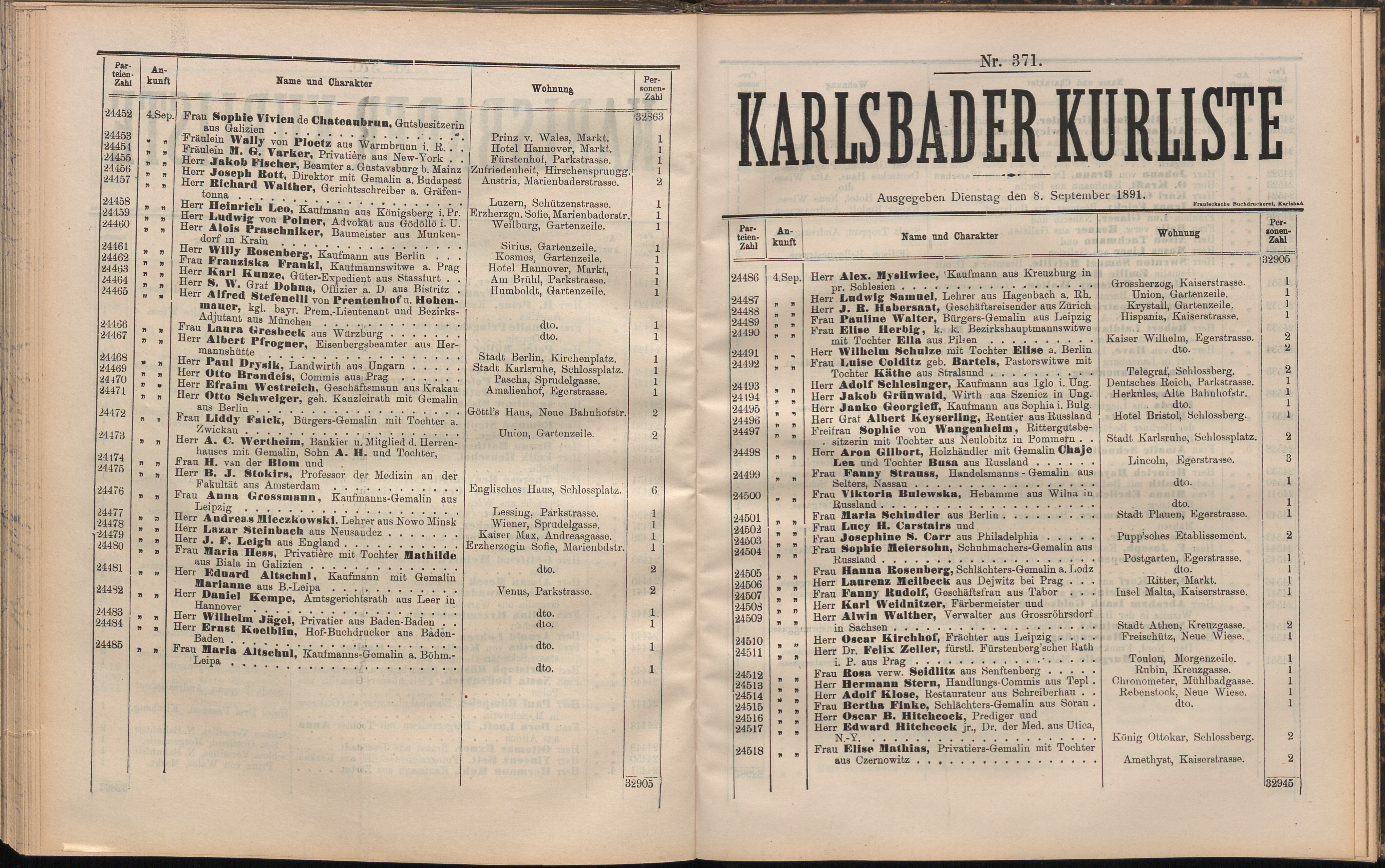 388. soap-kv_knihovna_karlsbader-kurliste-1891_3890