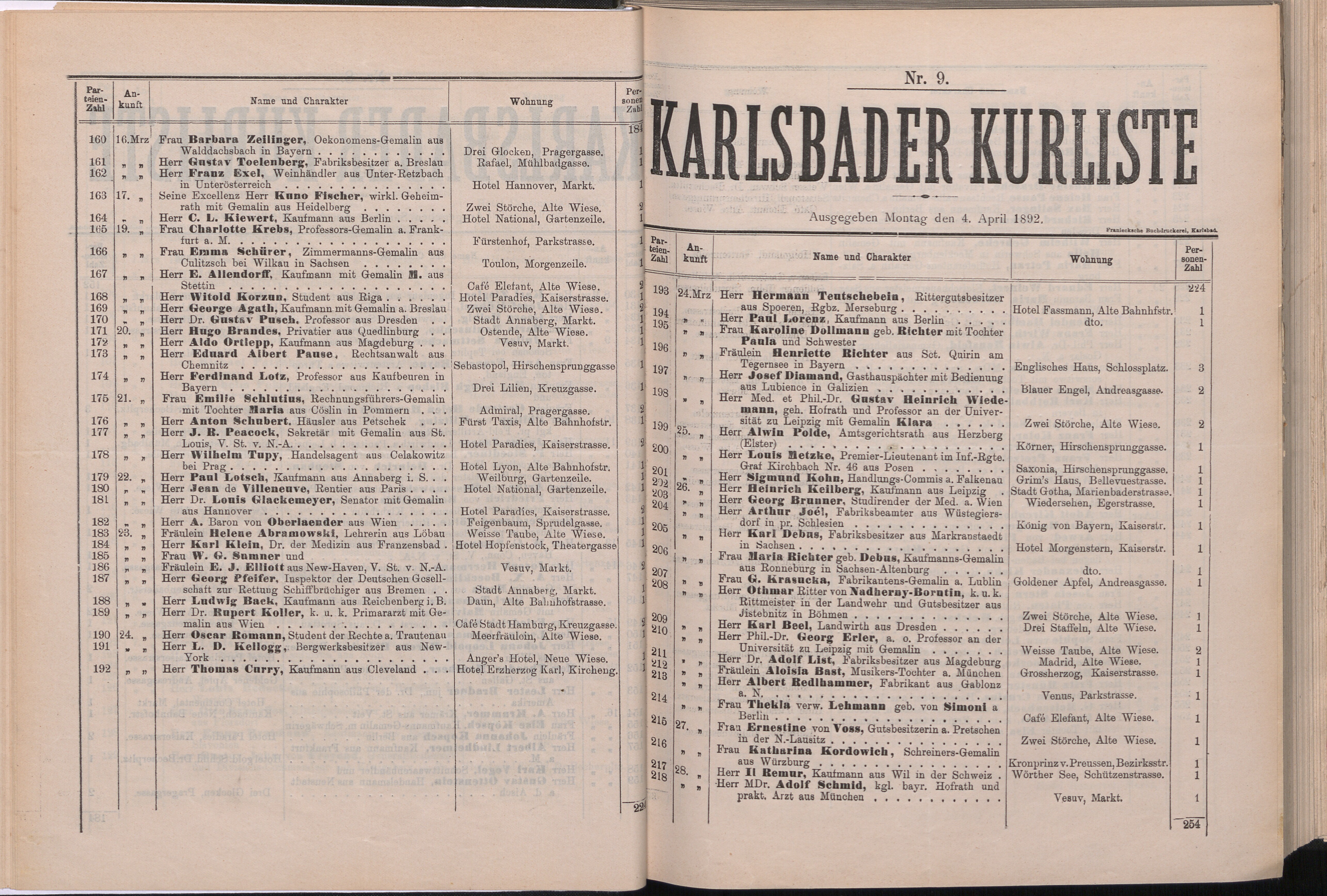 27. soap-kv_knihovna_karlsbader-kurliste-1892_0280