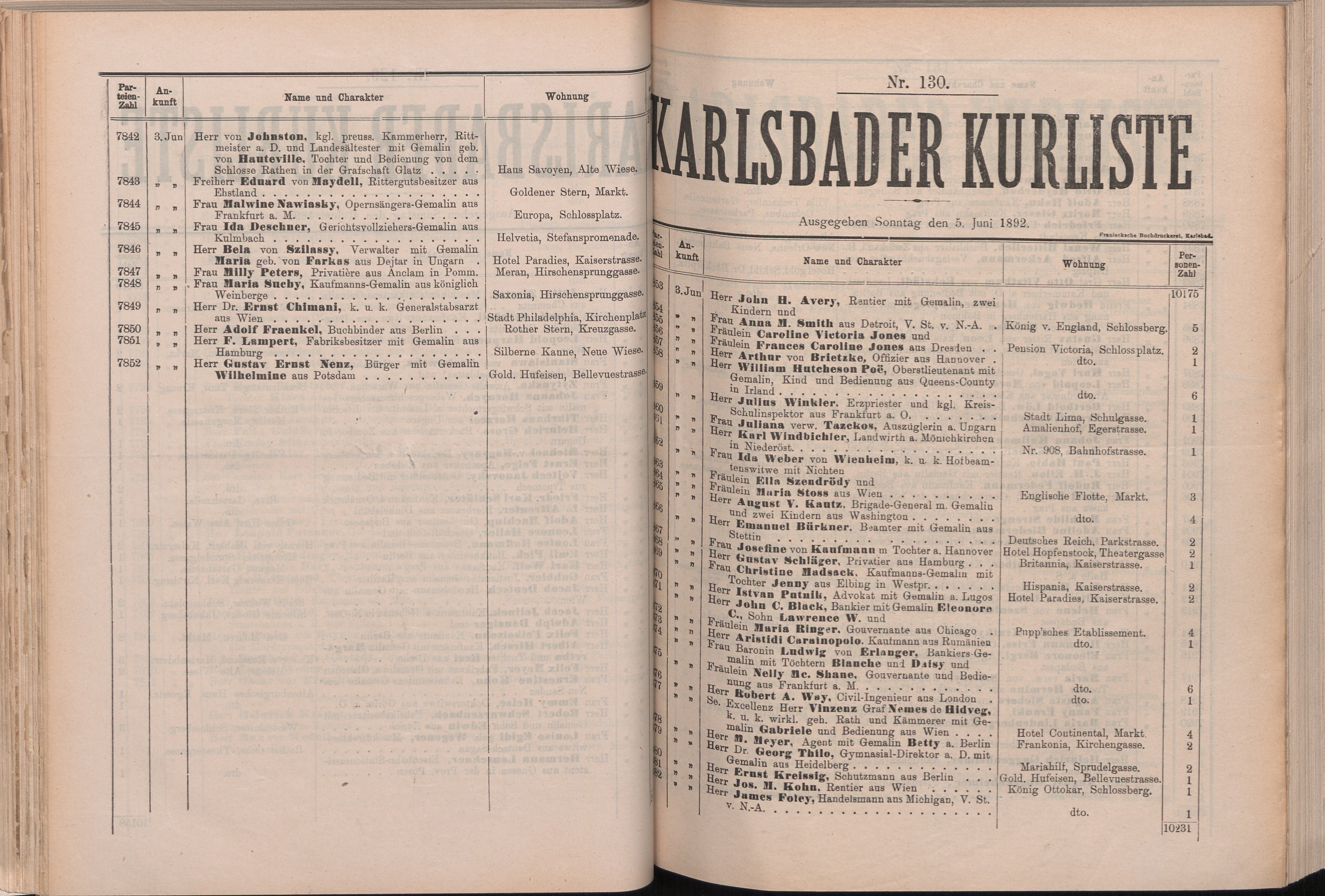 148. soap-kv_knihovna_karlsbader-kurliste-1892_1490