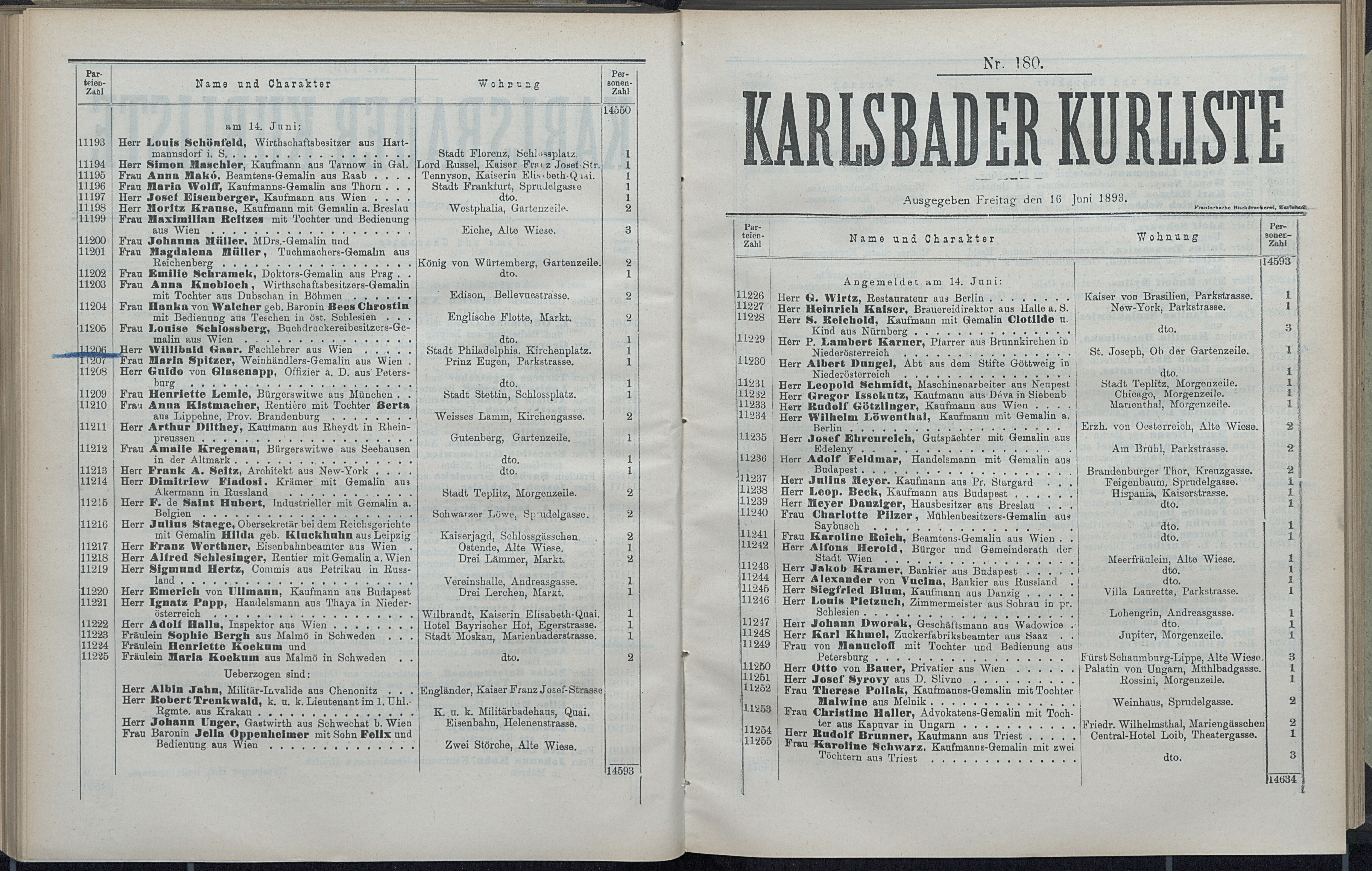 197. soap-kv_knihovna_karlsbader-kurliste-1893_1980